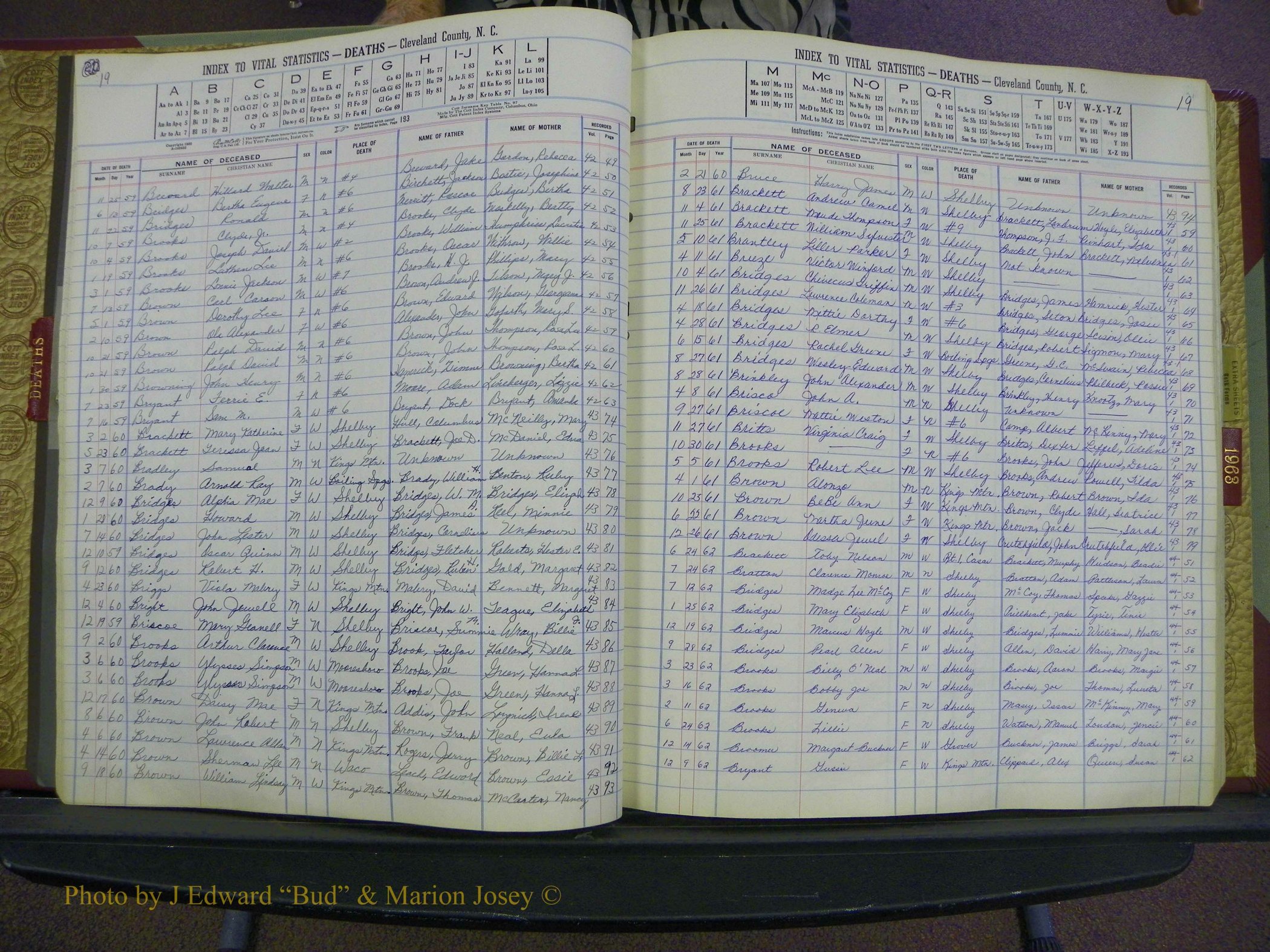 Cleveland Co, NC Deaths, A-Z, 1957-1968 (12).JPG