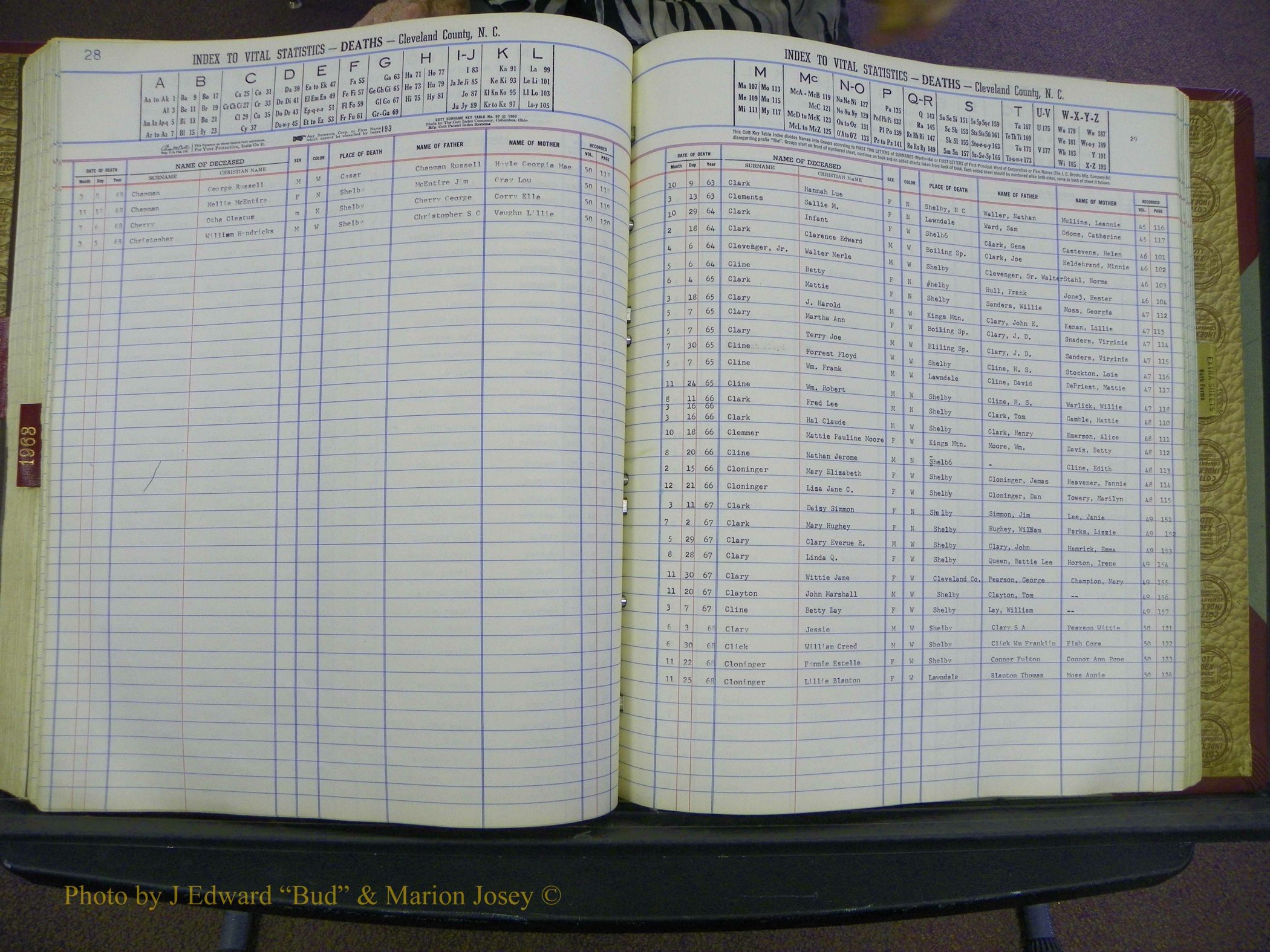 Cleveland Co, NC Deaths, A-Z, 1957-1968 (123).JPG