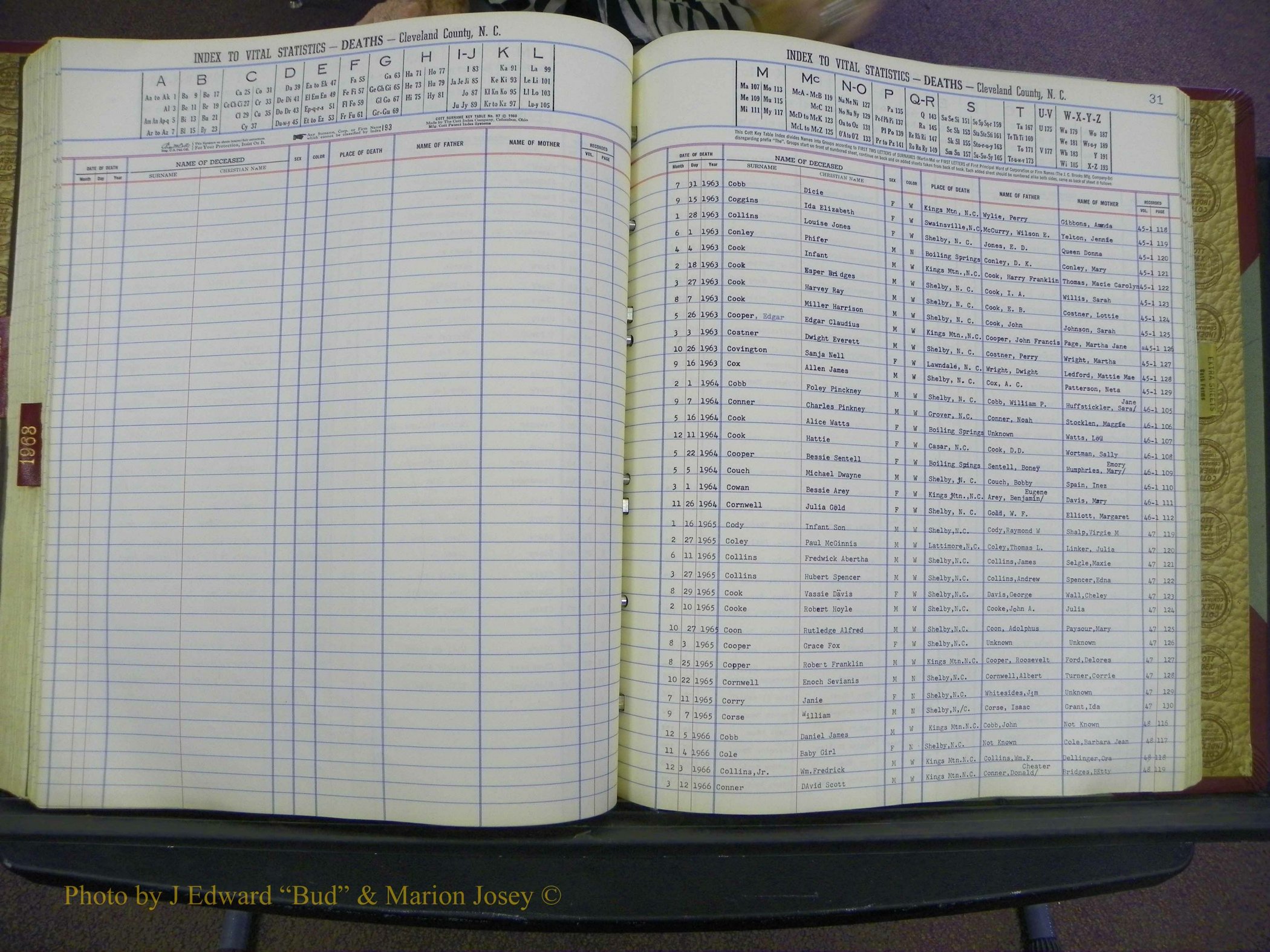 Cleveland Co, NC Deaths, A-Z, 1957-1968 (125).JPG