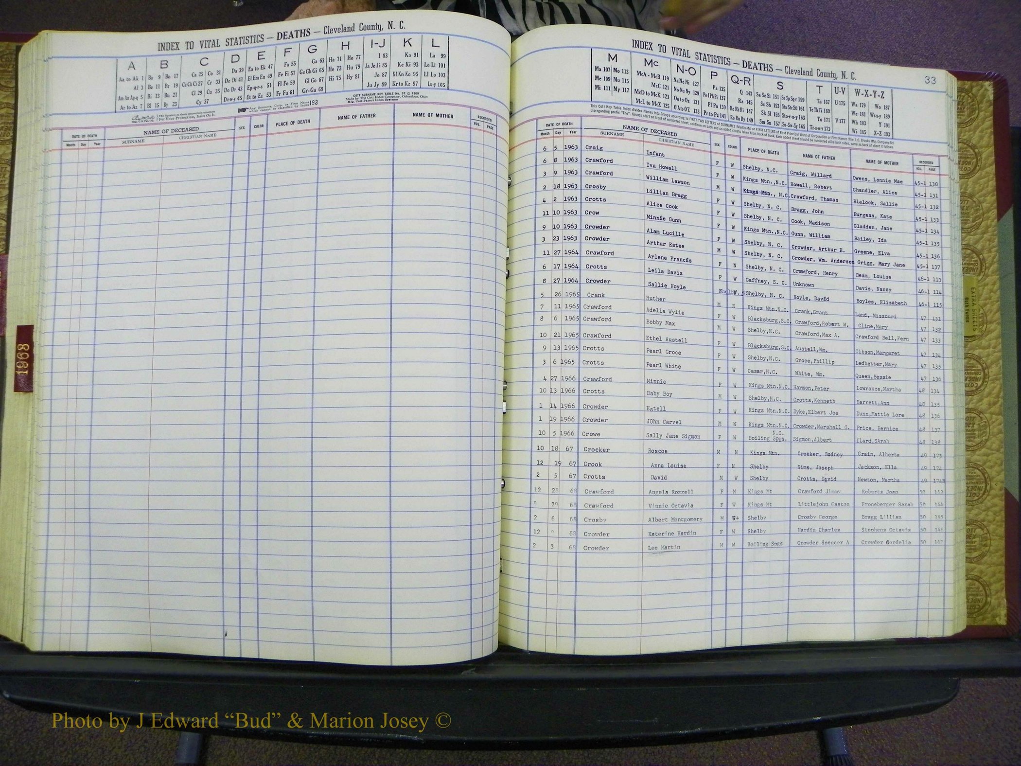 Cleveland Co, NC Deaths, A-Z, 1957-1968 (126).JPG