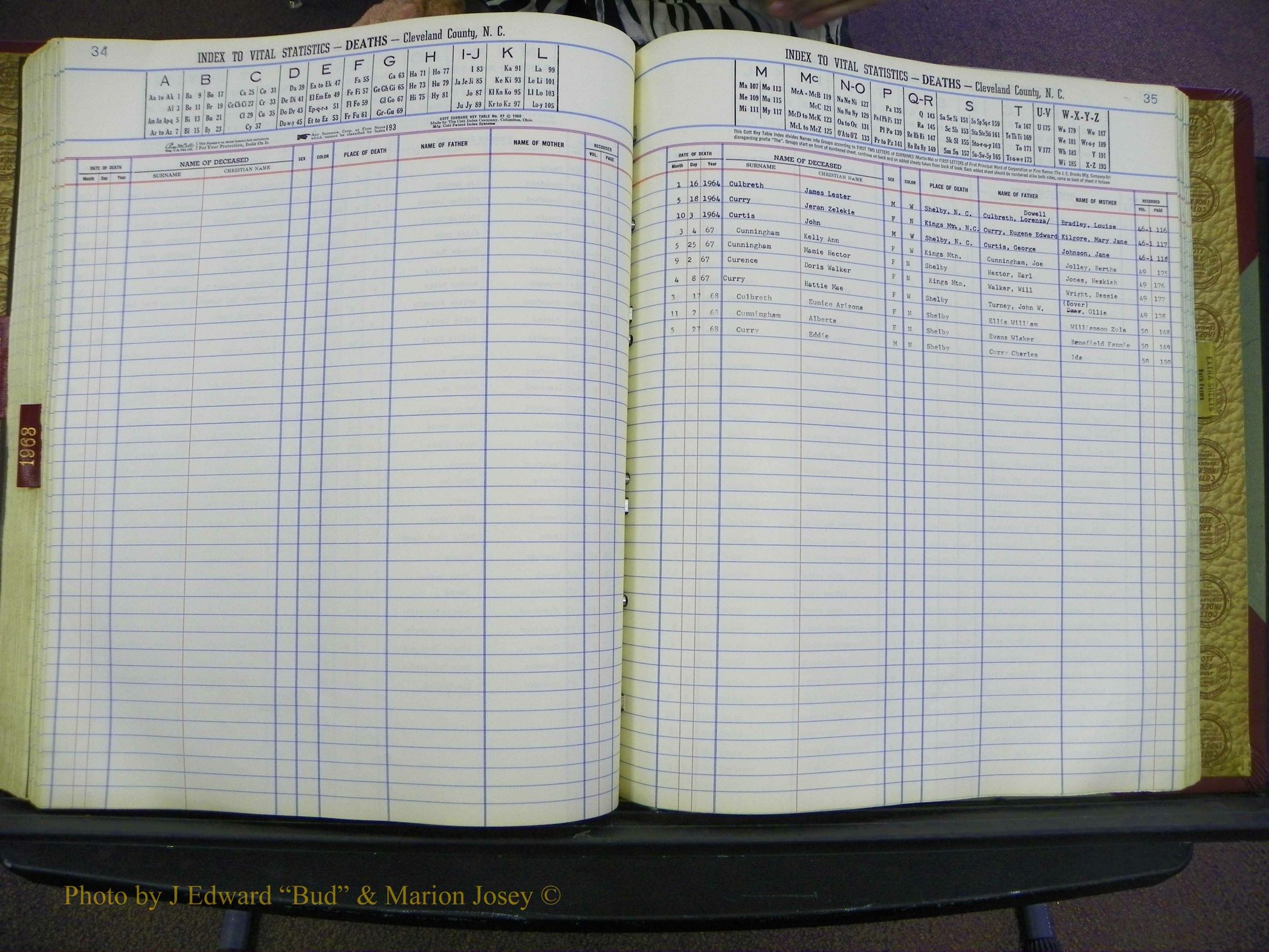 Cleveland Co, NC Deaths, A-Z, 1957-1968 (127).JPG
