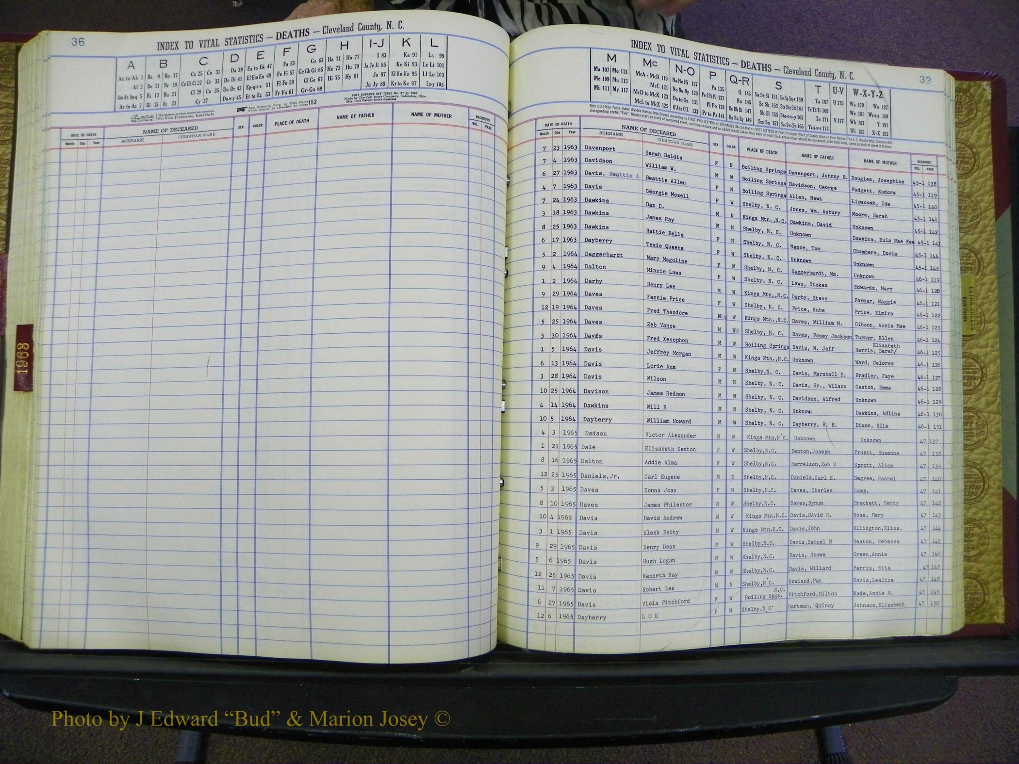 Cleveland Co, NC Deaths, A-Z, 1957-1968 (128).JPG