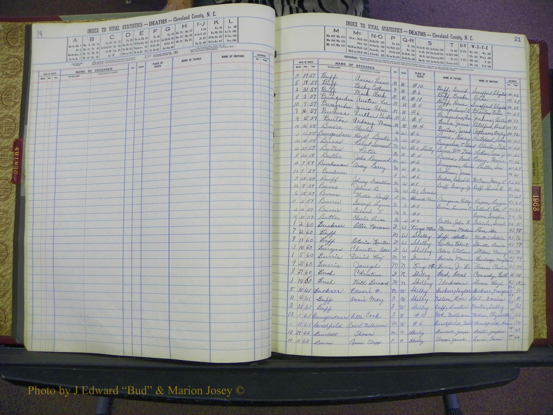 Cleveland Co, NC Deaths, A-Z, 1957-1968 (13).JPG