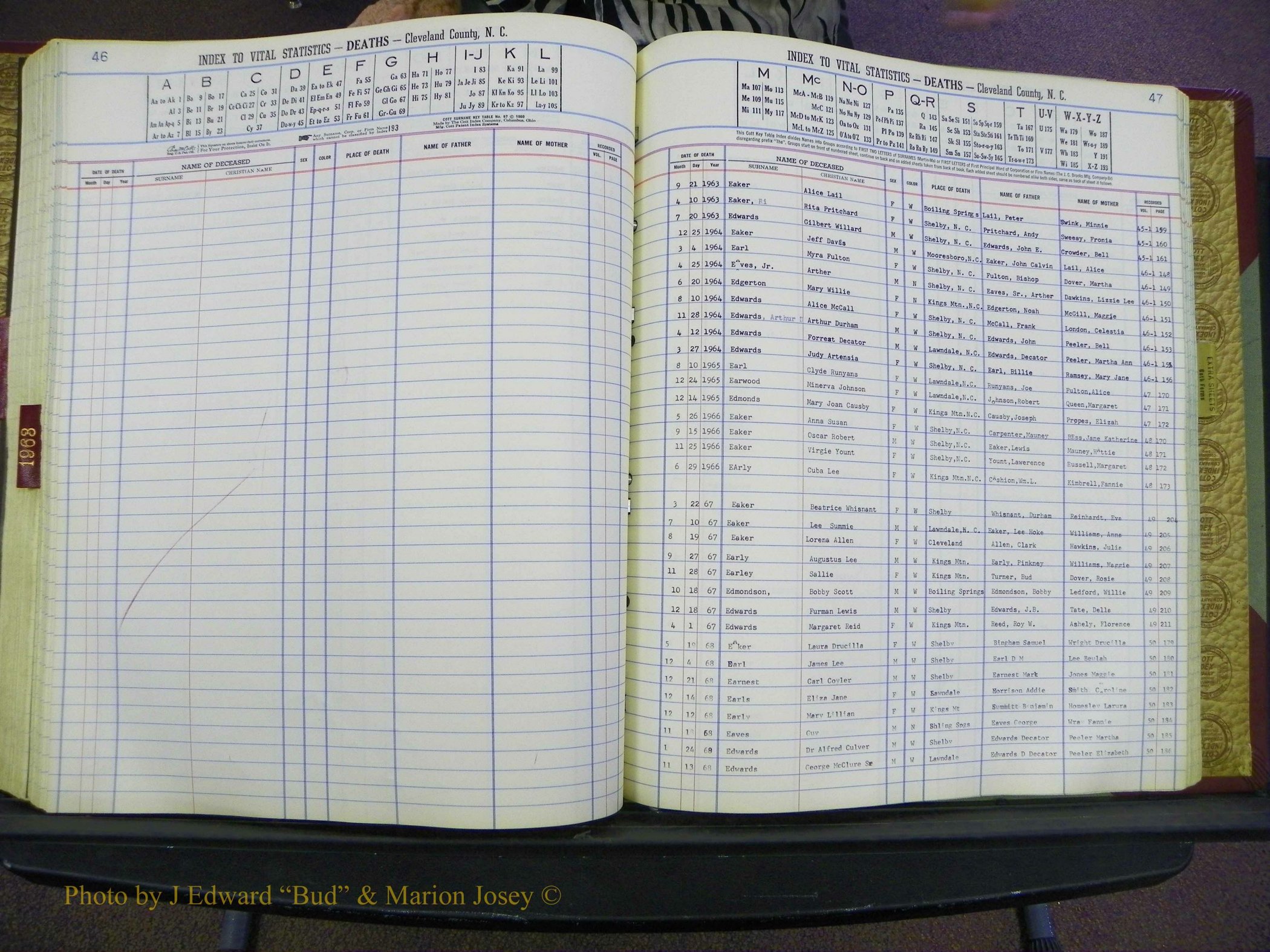Cleveland Co, NC Deaths, A-Z, 1957-1968 (132).JPG
