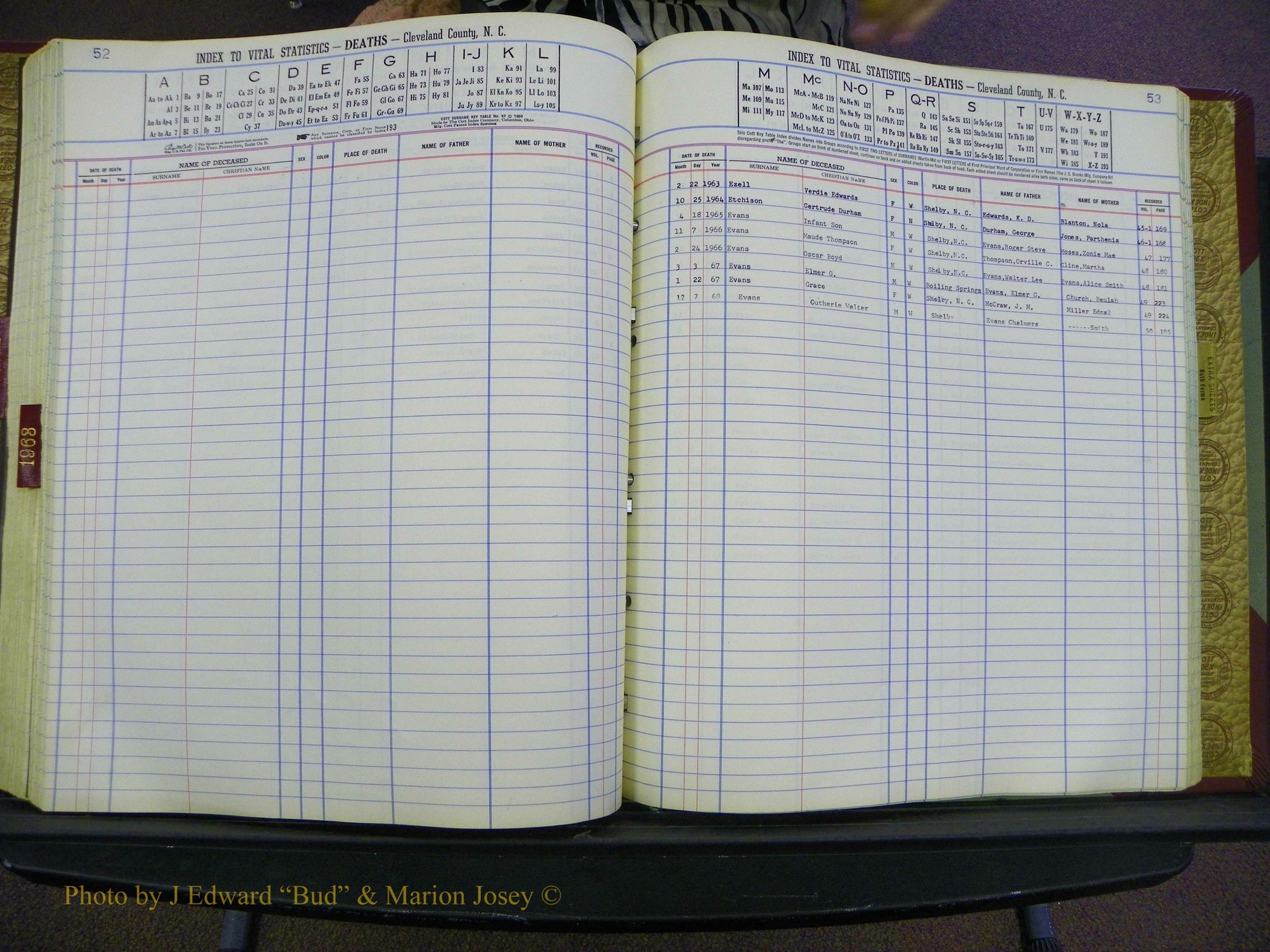Cleveland Co, NC Deaths, A-Z, 1957-1968 (135).JPG
