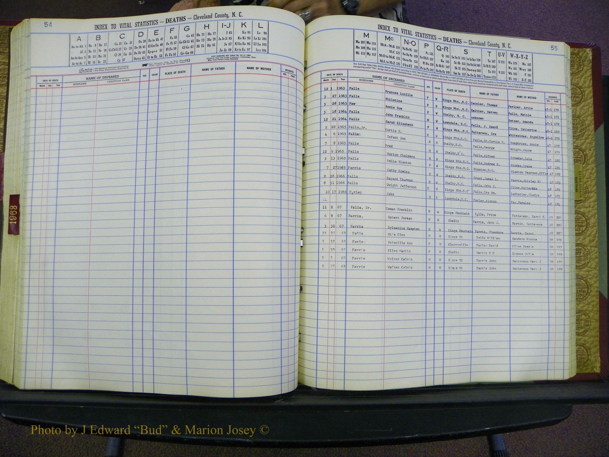 Cleveland Co, NC Deaths, A-Z, 1957-1968 (136).JPG