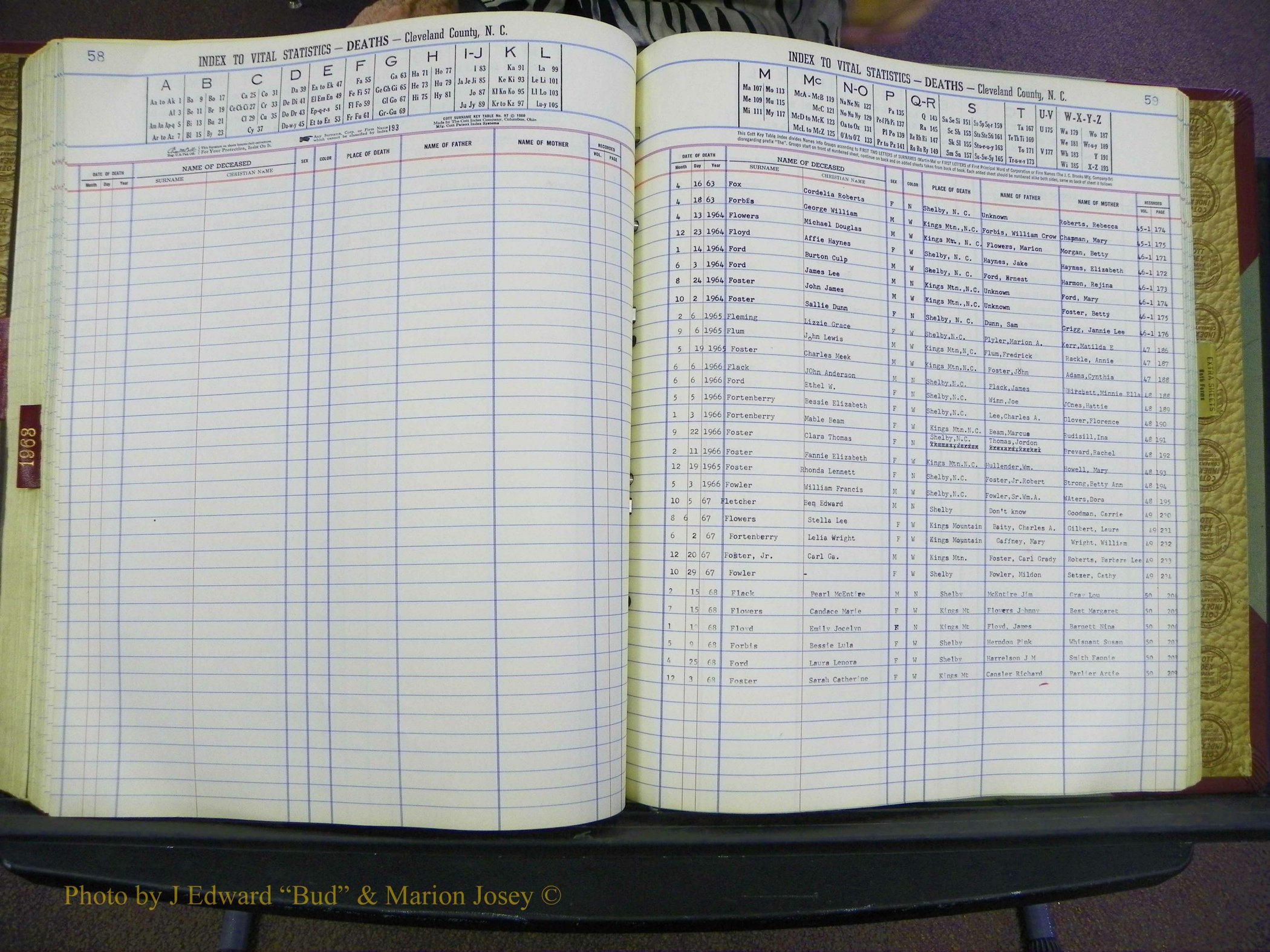 Cleveland Co, NC Deaths, A-Z, 1957-1968 (138).JPG
