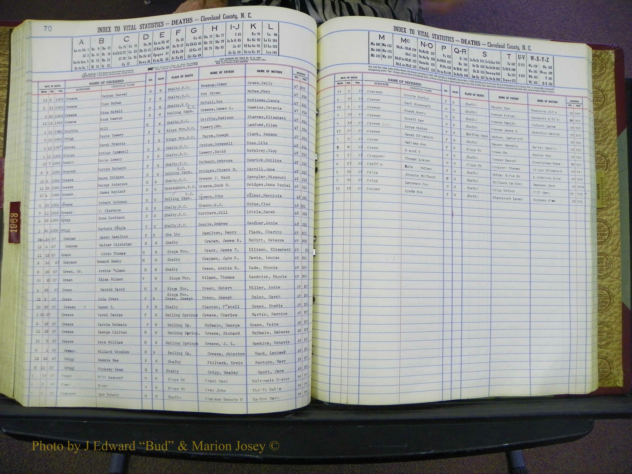 Cleveland Co, NC Deaths, A-Z, 1957-1968 (143).JPG