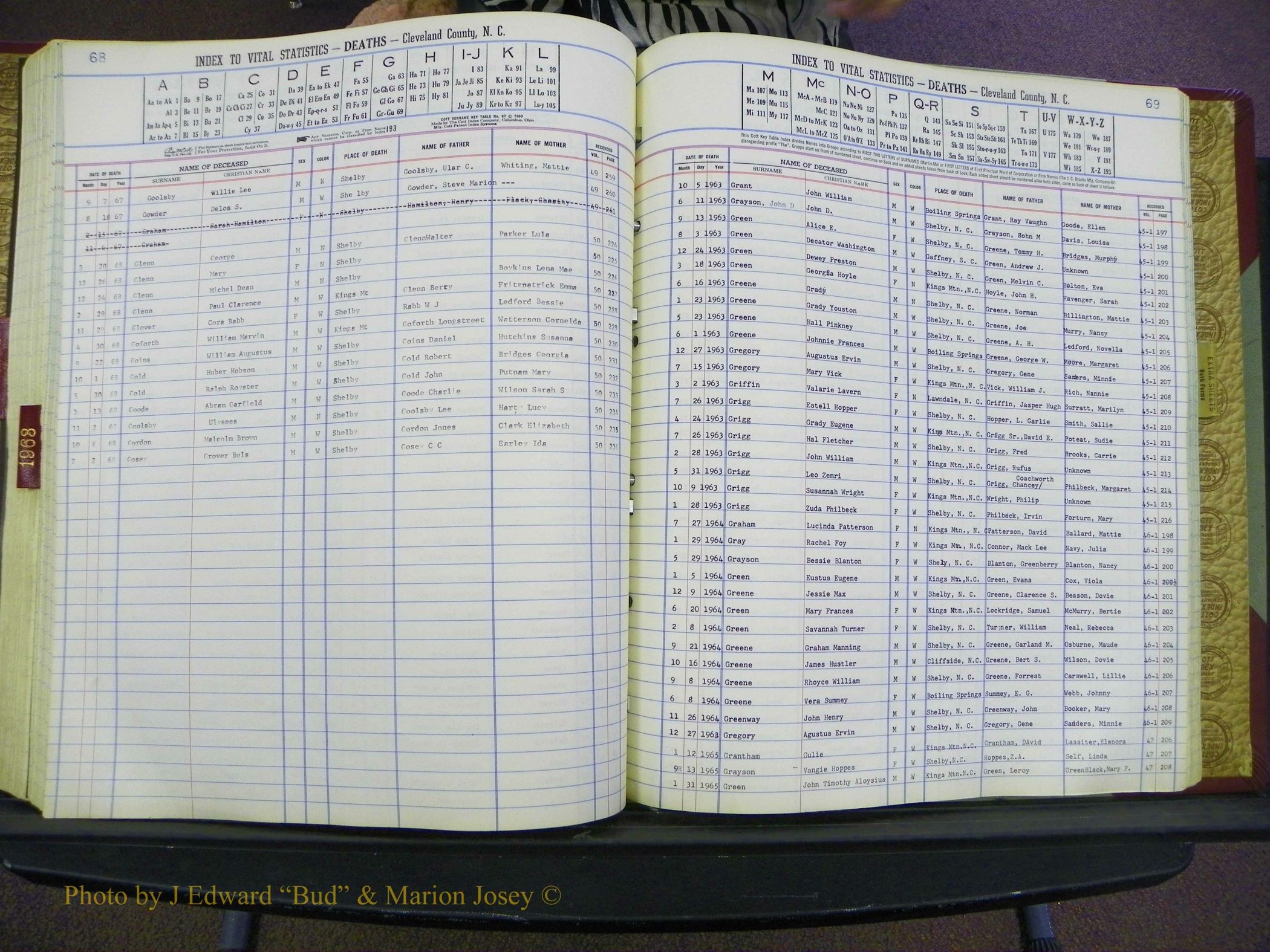 Cleveland Co, NC Deaths, A-Z, 1957-1968 (144).JPG
