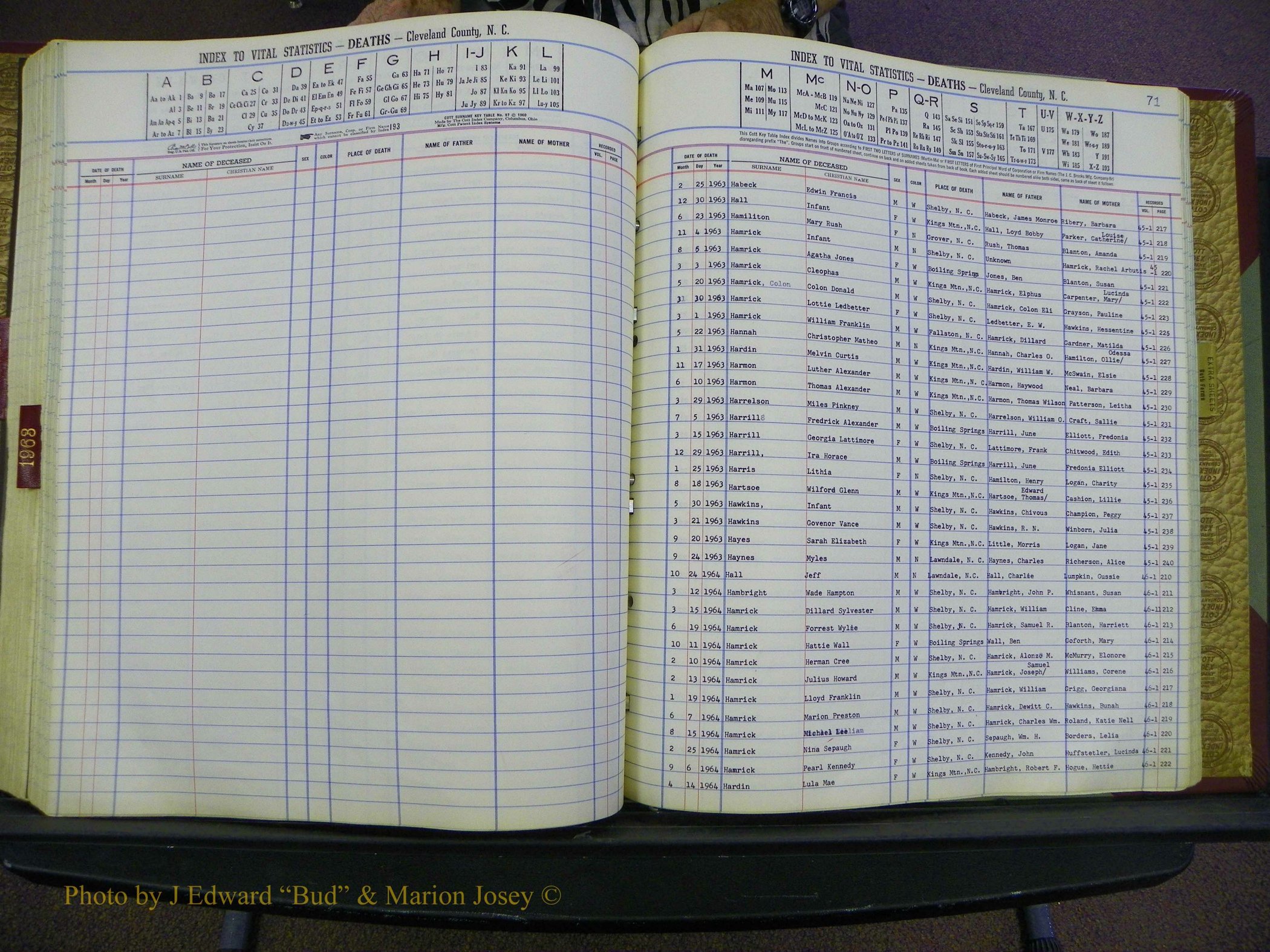 Cleveland Co, NC Deaths, A-Z, 1957-1968 (145).JPG