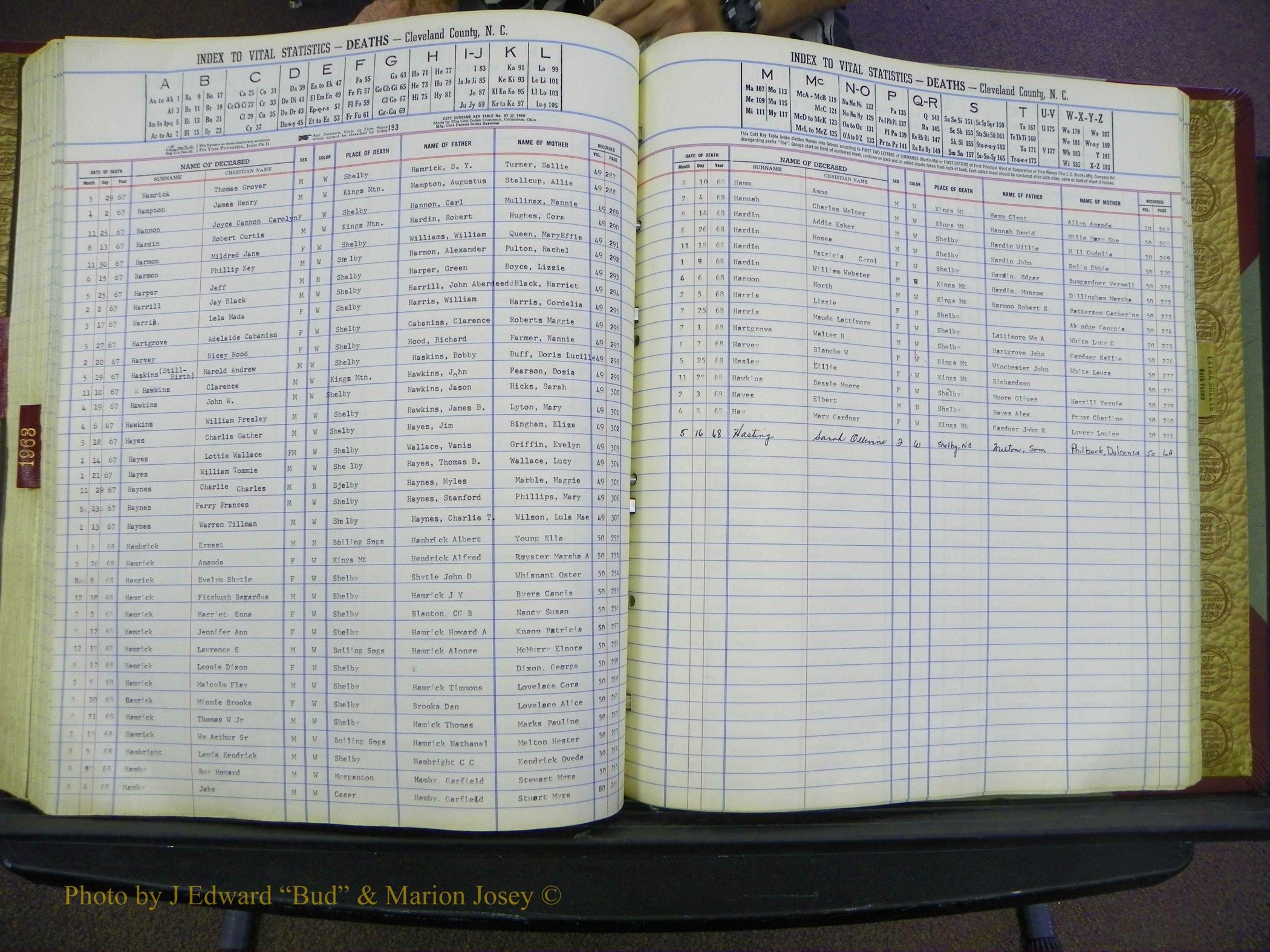 Cleveland Co, NC Deaths, A-Z, 1957-1968 (147).JPG
