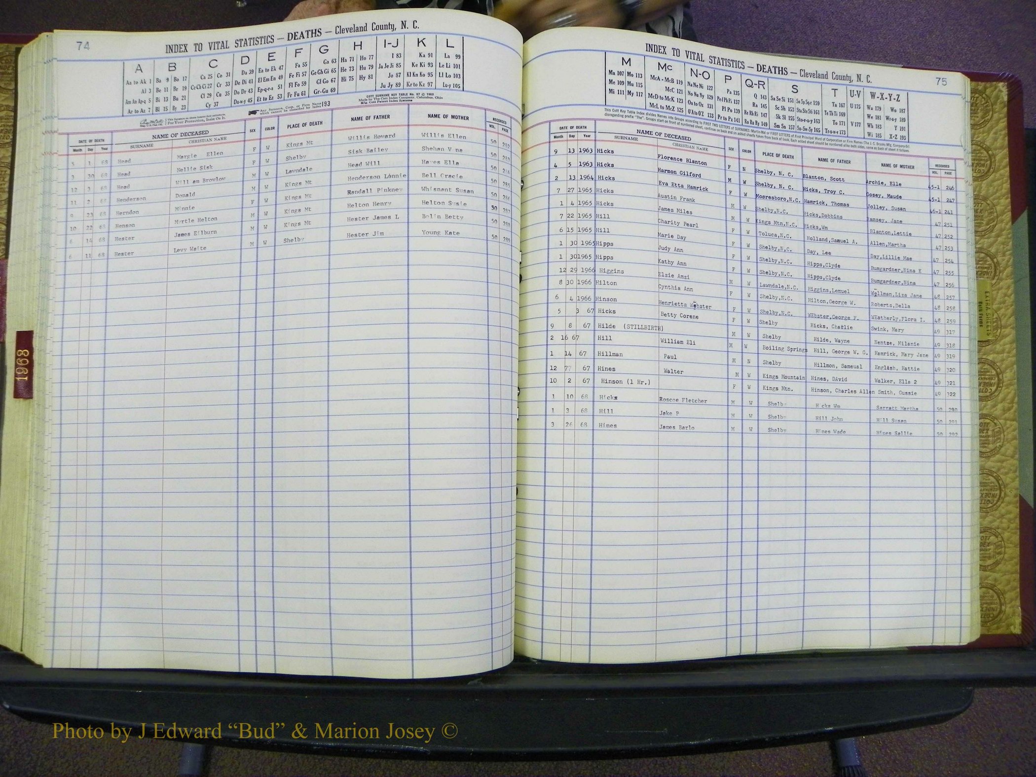 Cleveland Co, NC Deaths, A-Z, 1957-1968 (149).JPG