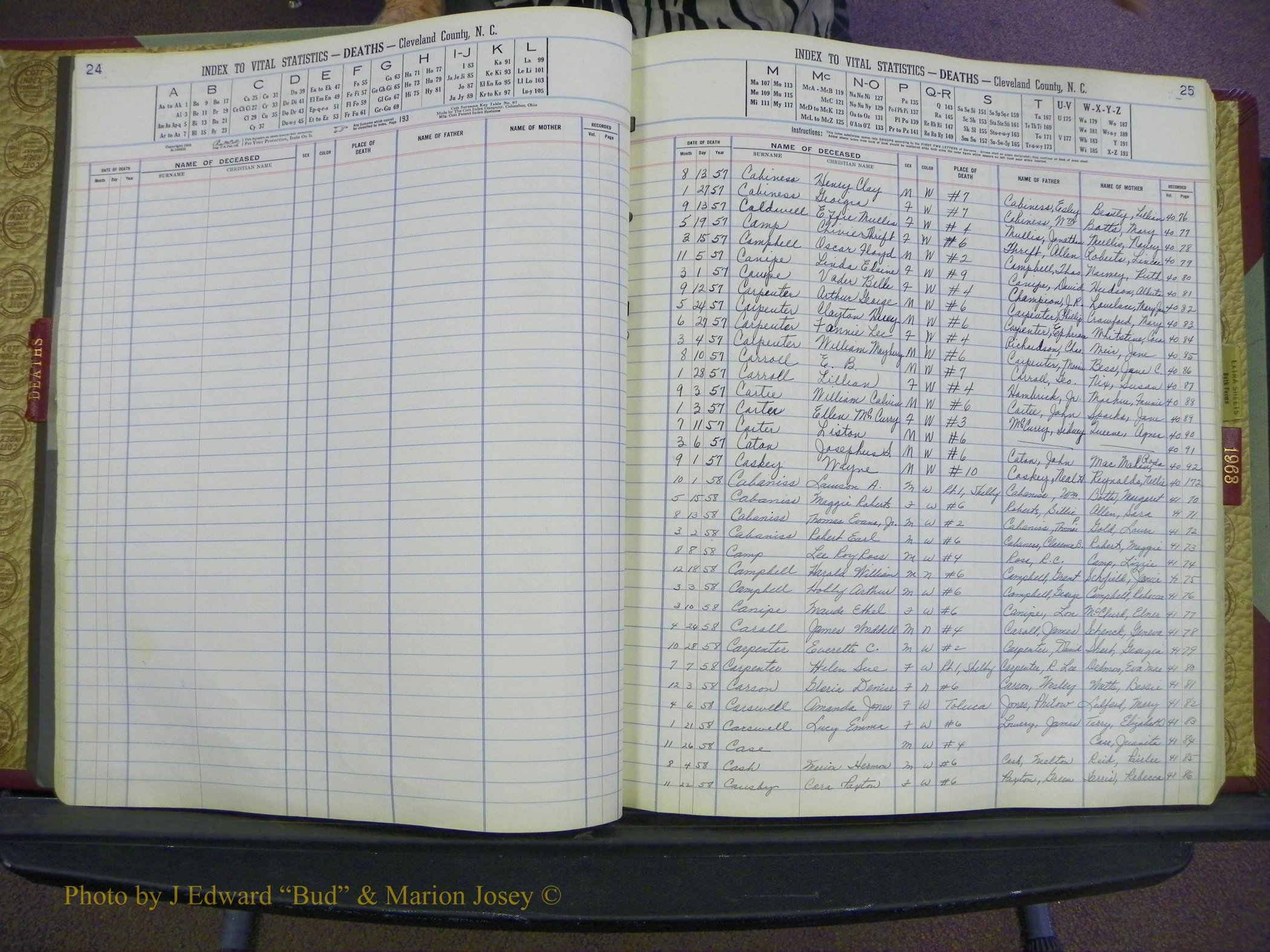 Cleveland Co, NC Deaths, A-Z, 1957-1968 (15).JPG