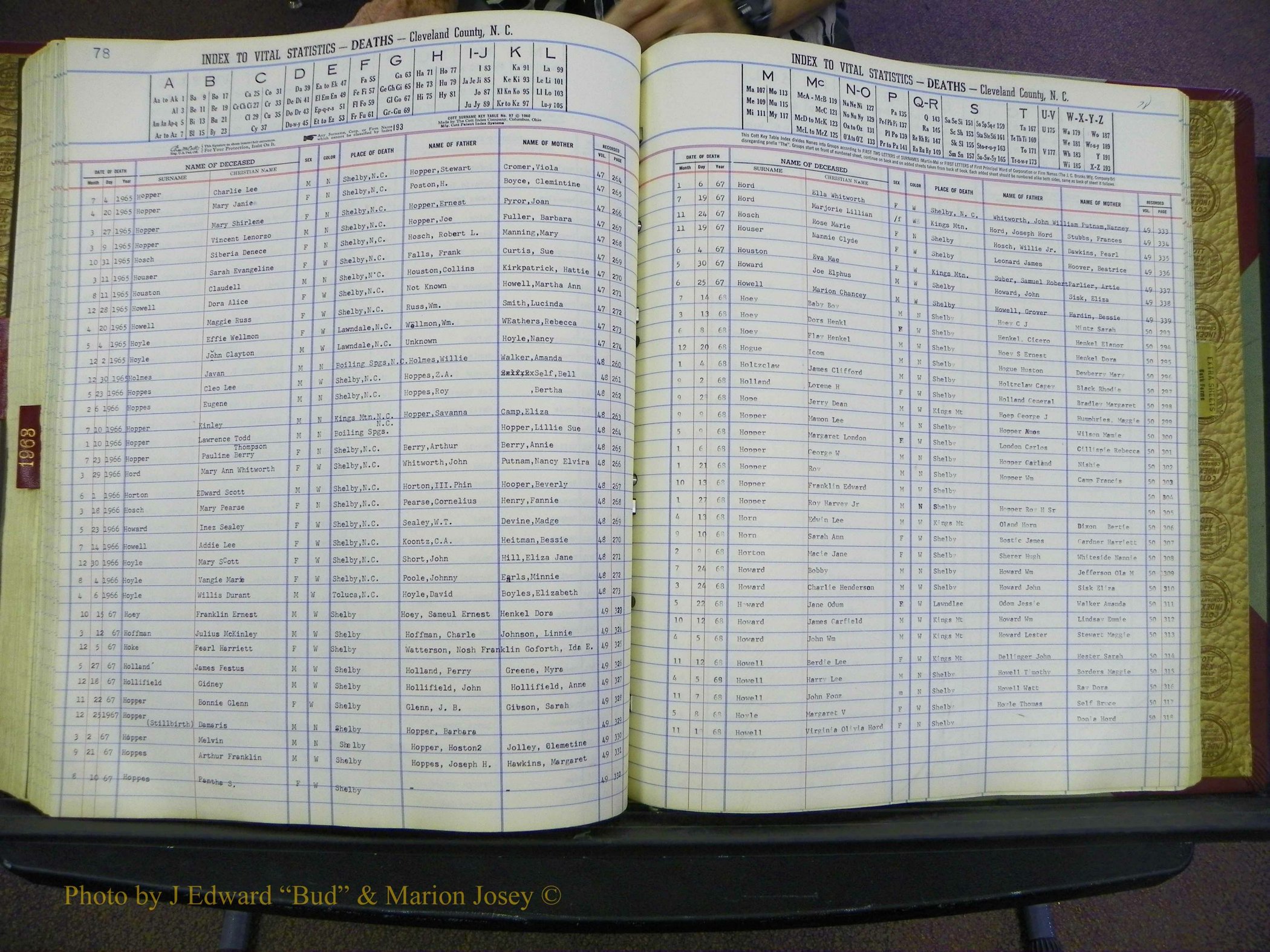 Cleveland Co, NC Deaths, A-Z, 1957-1968 (151).JPG