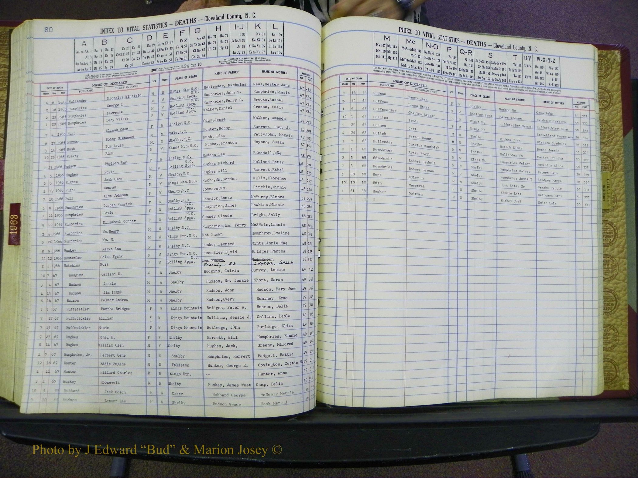 Cleveland Co, NC Deaths, A-Z, 1957-1968 (152).JPG