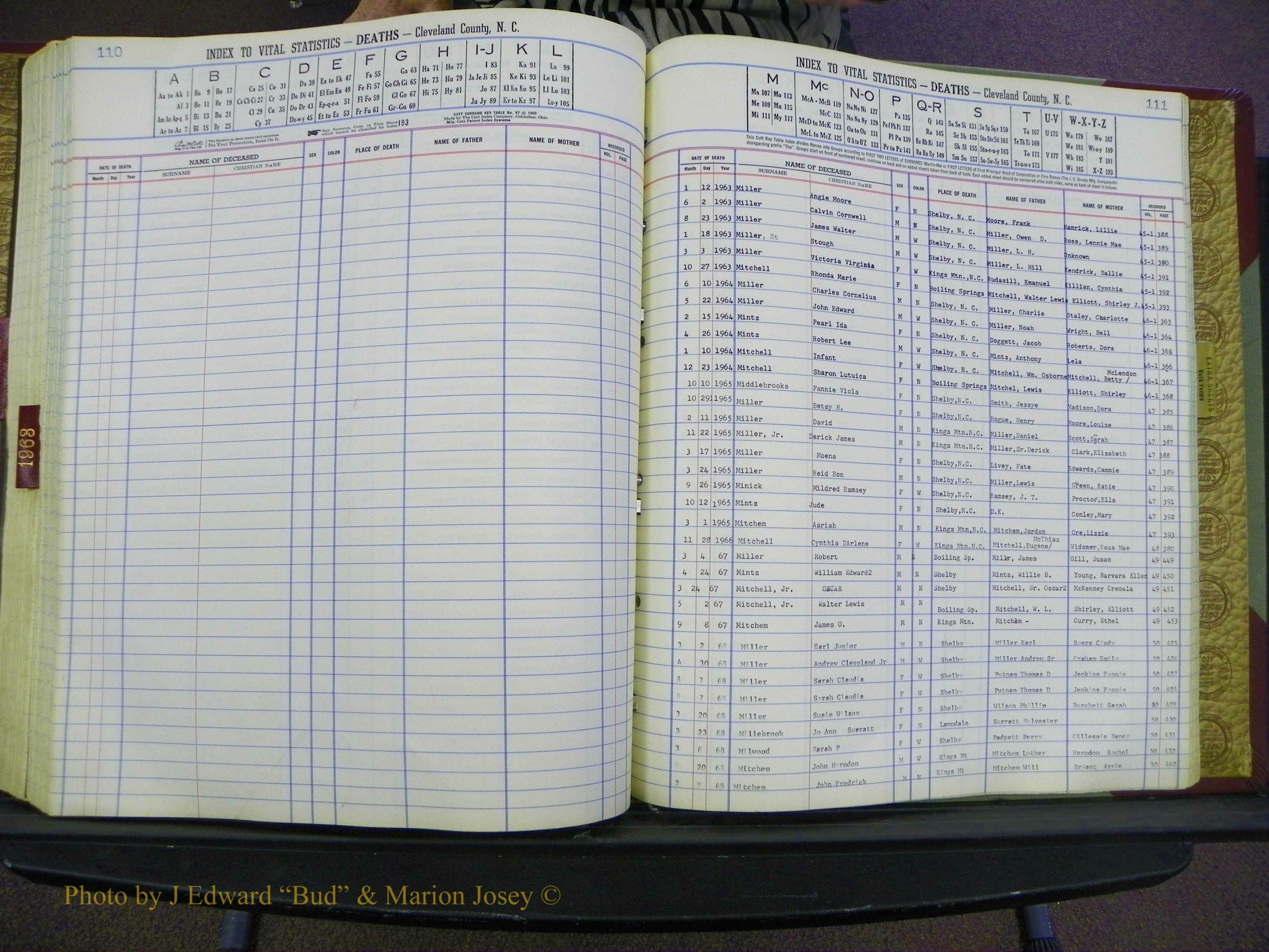 Cleveland Co, NC Deaths, A-Z, 1957-1968 (168).JPG