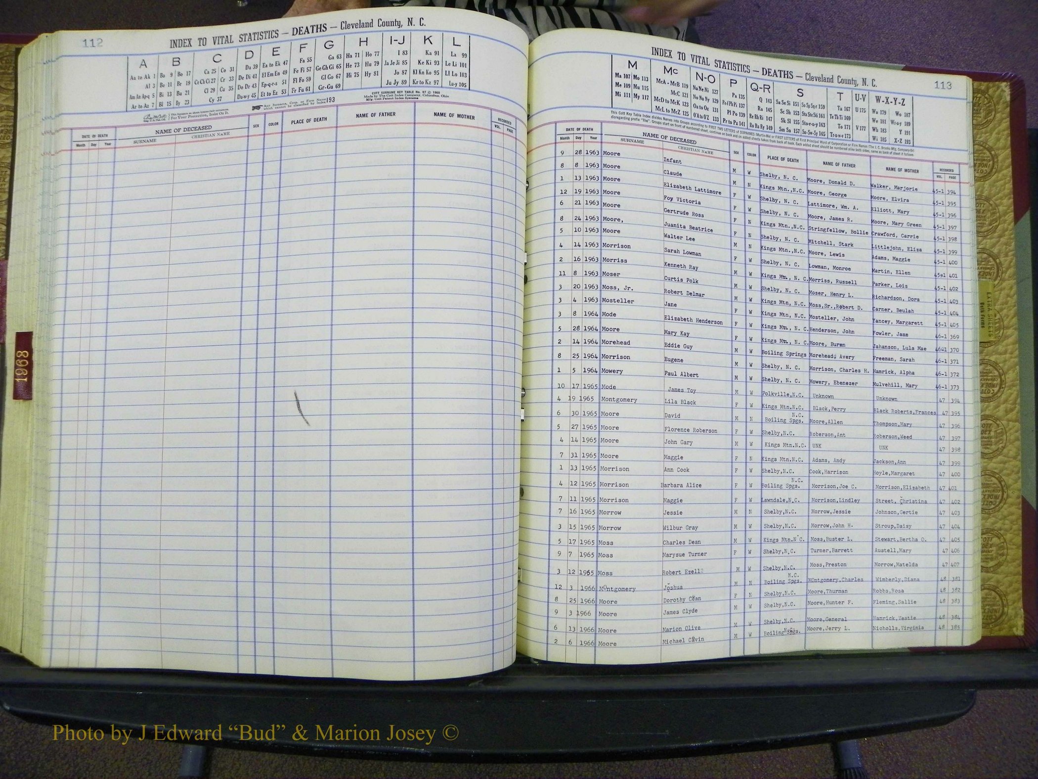 Cleveland Co, NC Deaths, A-Z, 1957-1968 (169).JPG
