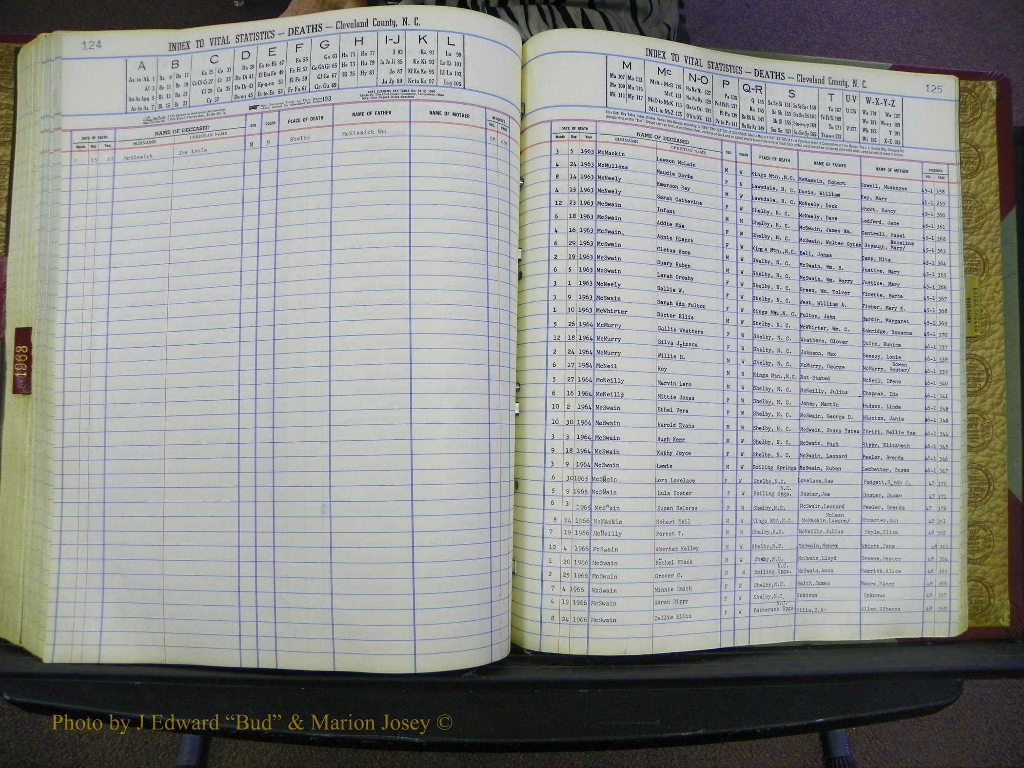 Cleveland Co, NC Deaths, A-Z, 1957-1968 (177).JPG