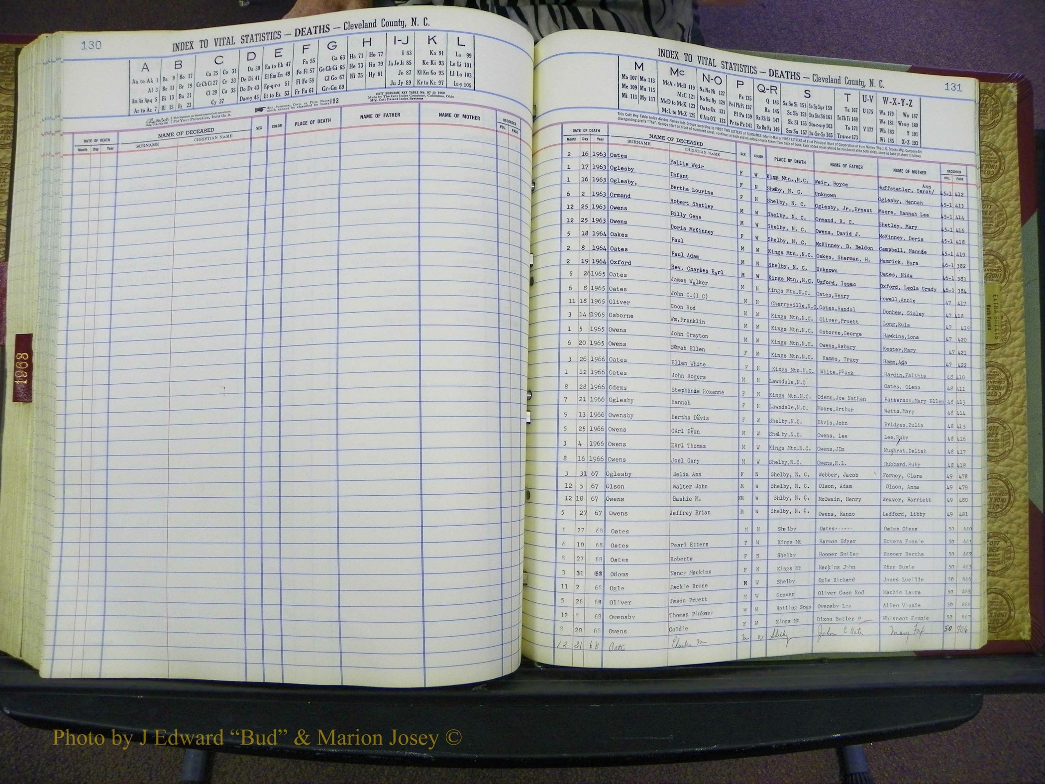 Cleveland Co, NC Deaths, A-Z, 1957-1968 (179).JPG