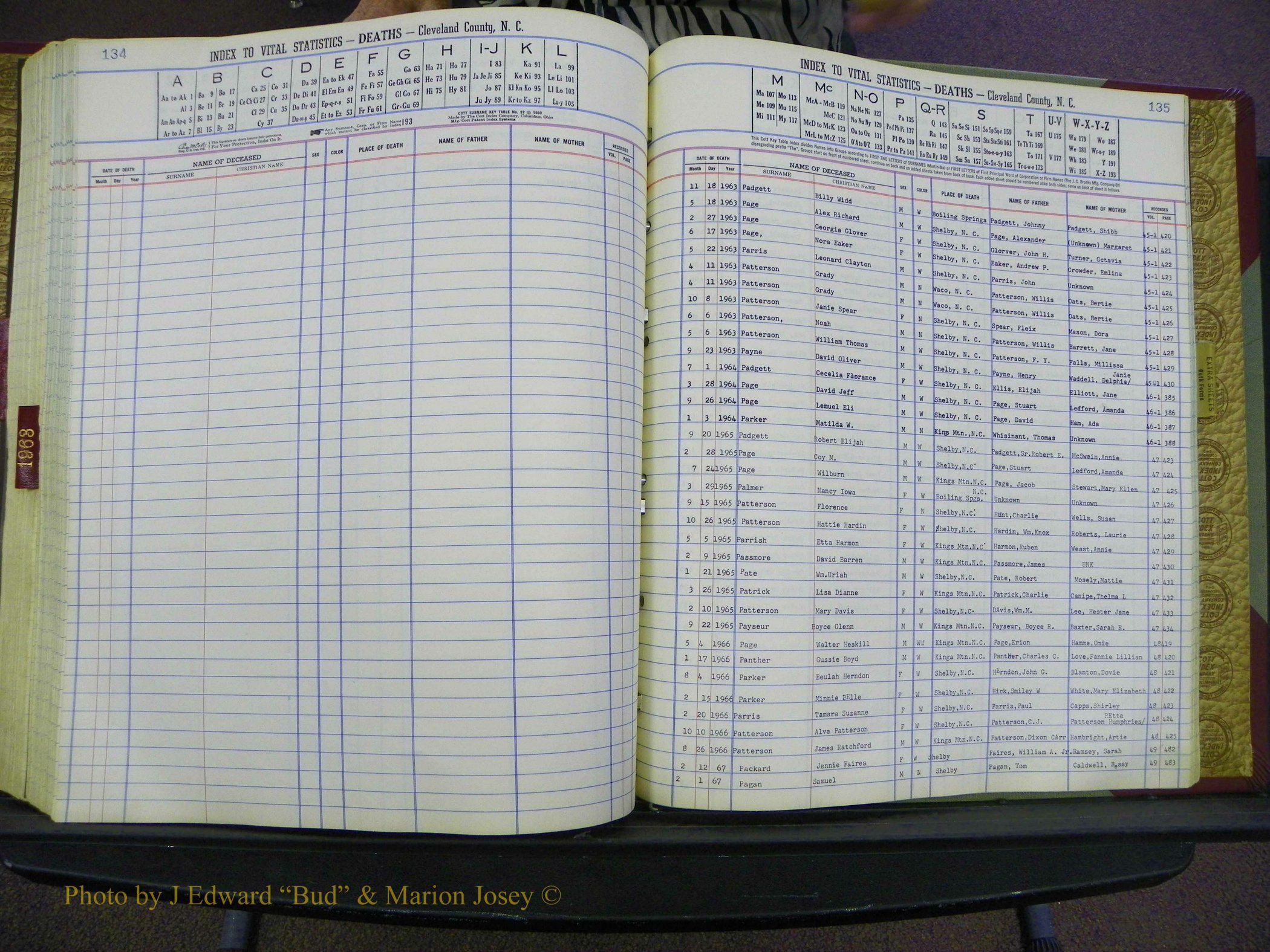 Cleveland Co, NC Deaths, A-Z, 1957-1968 (181).JPG