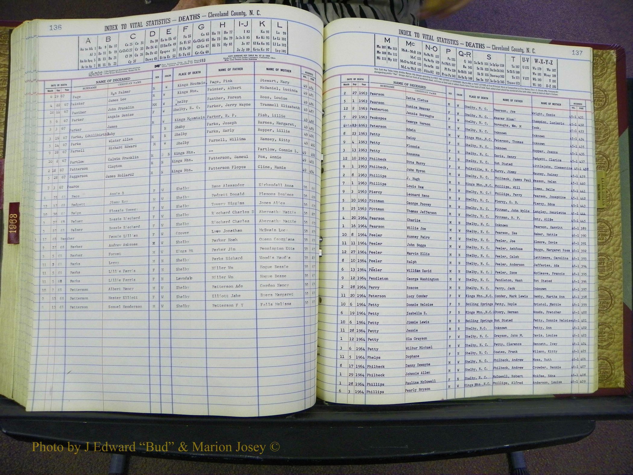 Cleveland Co, NC Deaths, A-Z, 1957-1968 (182).JPG
