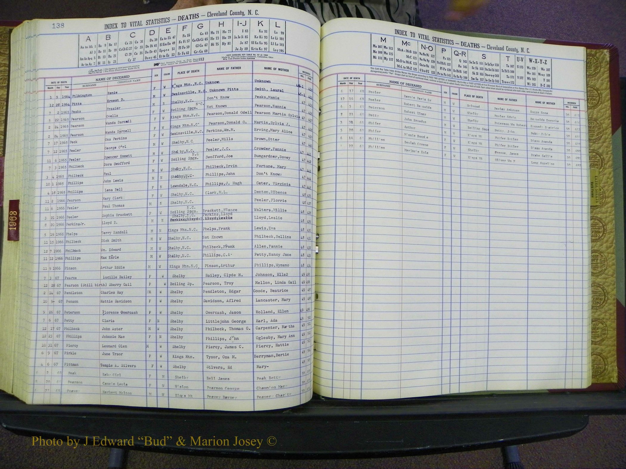 Cleveland Co, NC Deaths, A-Z, 1957-1968 (183).JPG