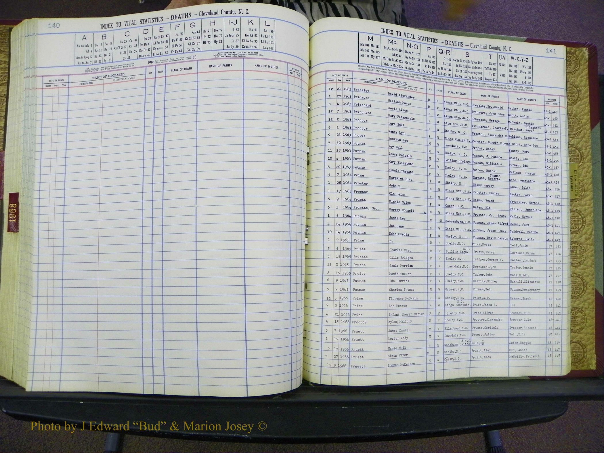 Cleveland Co, NC Deaths, A-Z, 1957-1968 (184).JPG