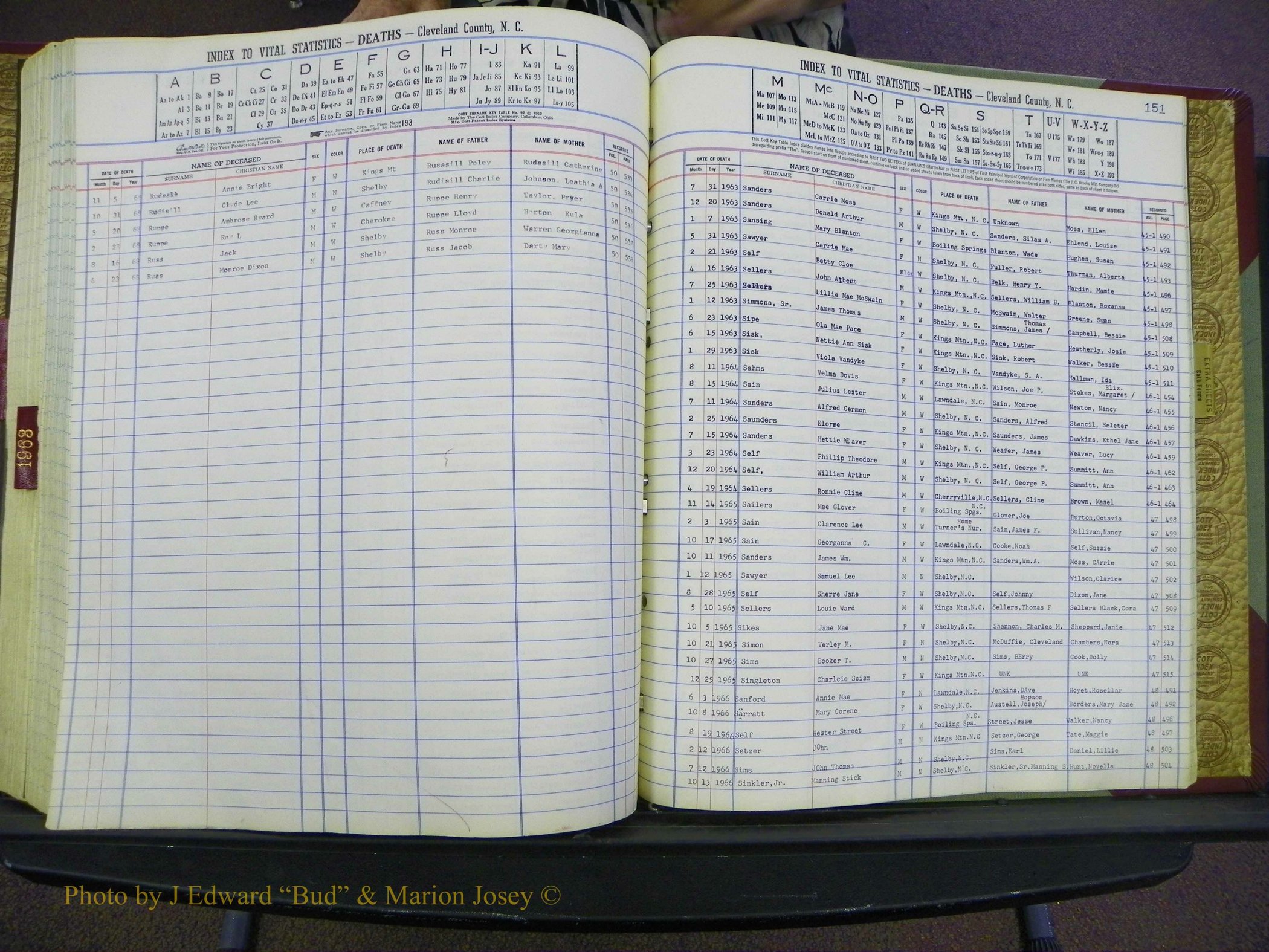 Cleveland Co, NC Deaths, A-Z, 1957-1968 (191).JPG