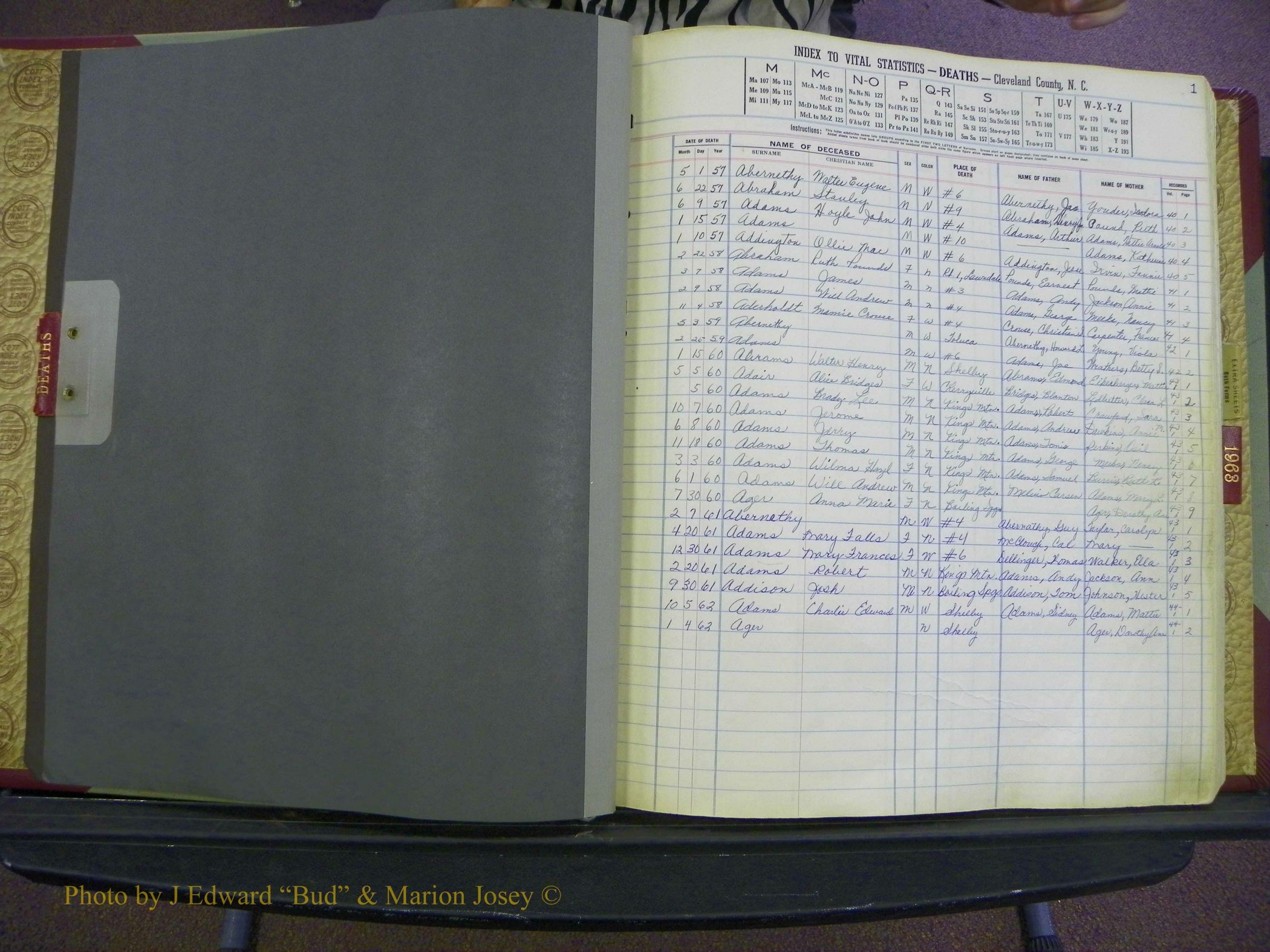 Cleveland Co, NC Deaths, A-Z, 1957-1968 (2).JPG
