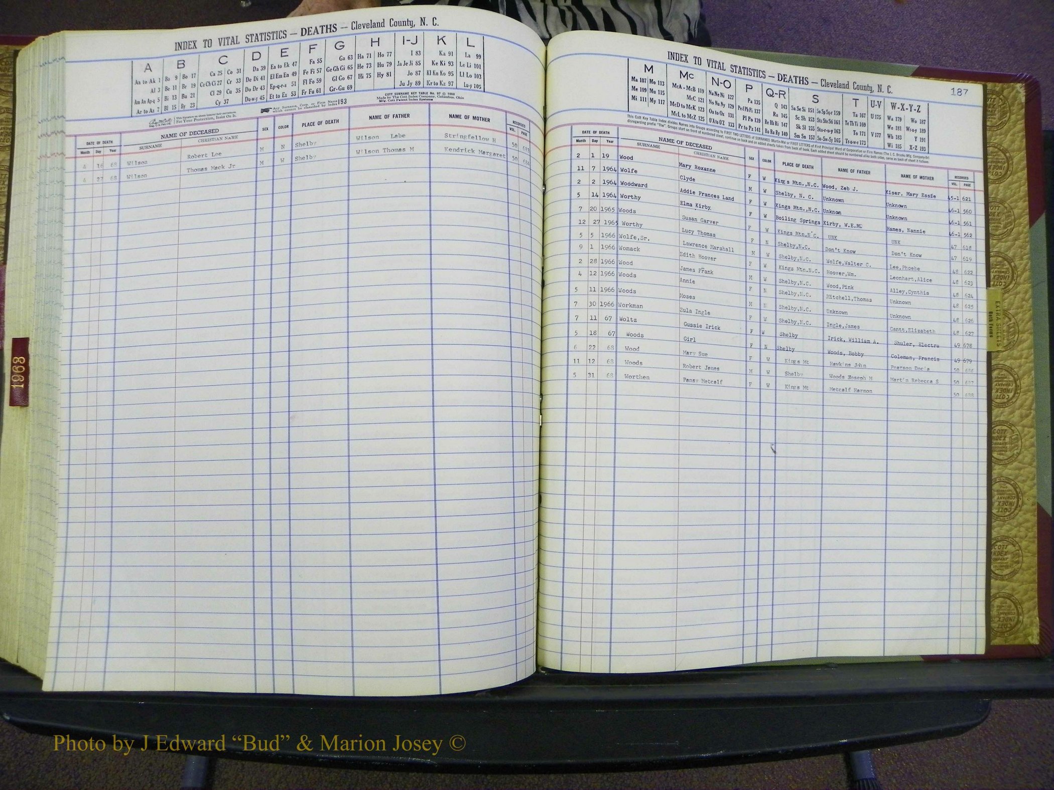 Cleveland Co, NC Deaths, A-Z, 1957-1968 (211).JPG