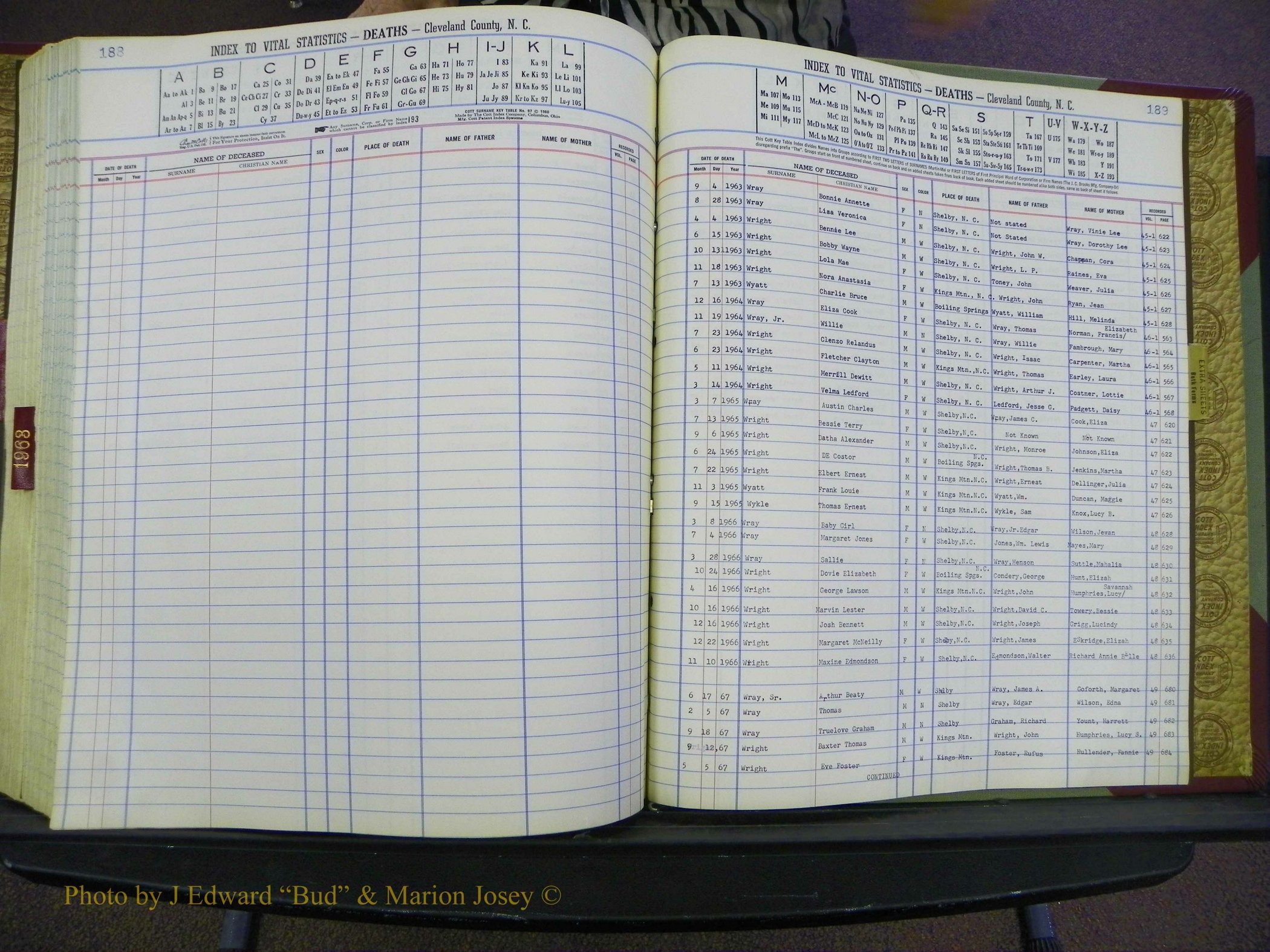 Cleveland Co, NC Deaths, A-Z, 1957-1968 (213).JPG
