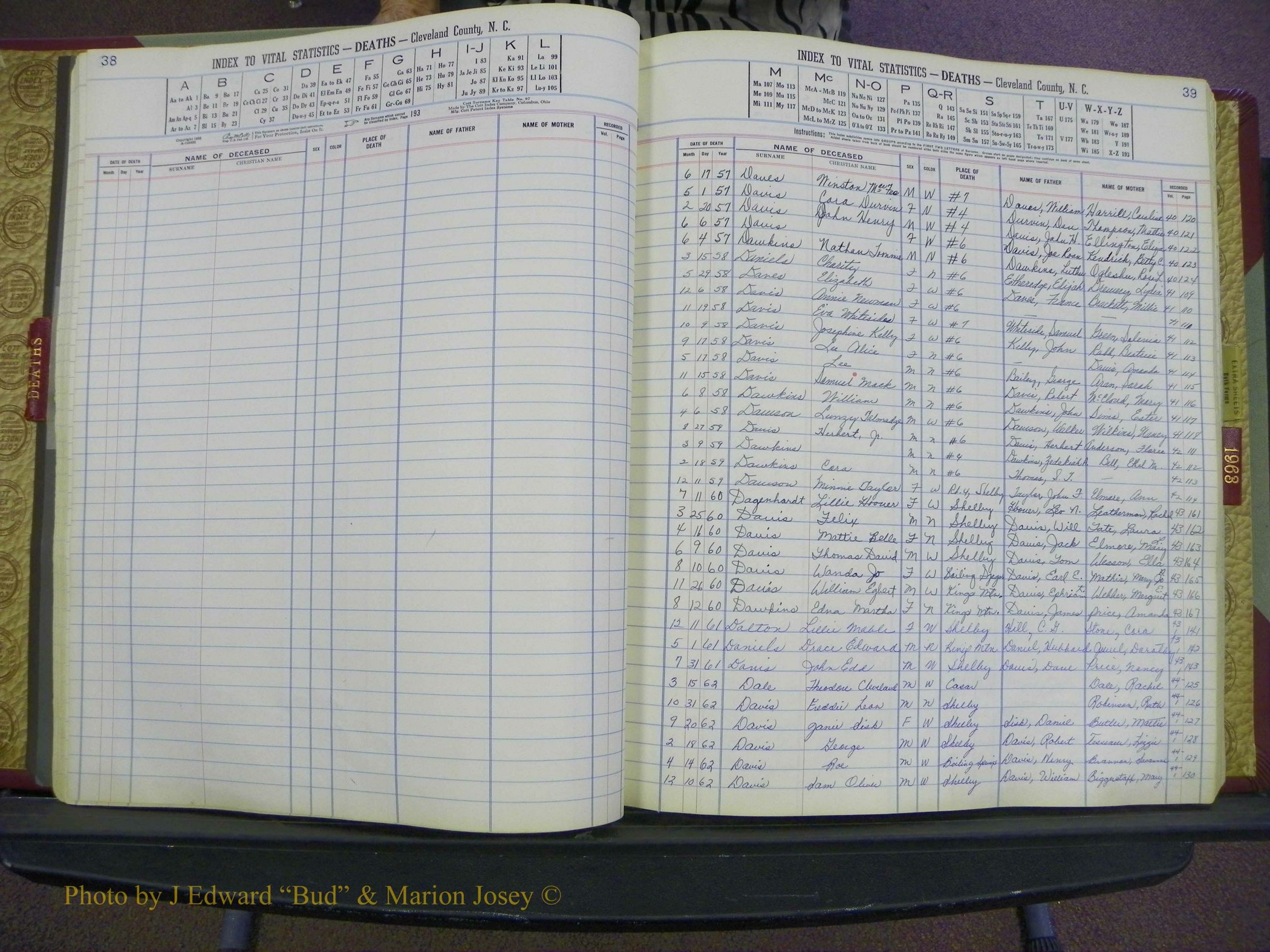 Cleveland Co, NC Deaths, A-Z, 1957-1968 (23).JPG