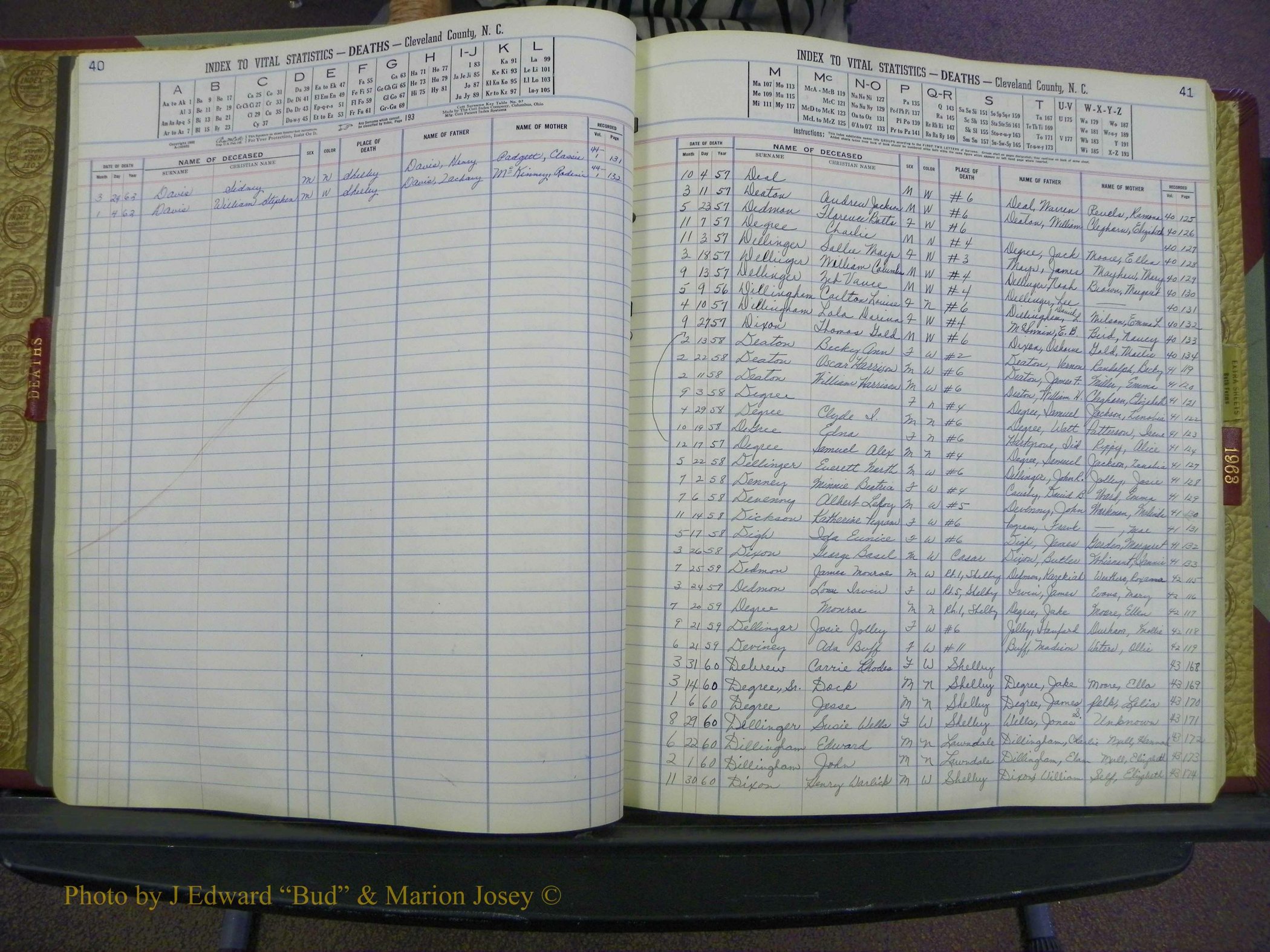 Cleveland Co, NC Deaths, A-Z, 1957-1968 (24).JPG