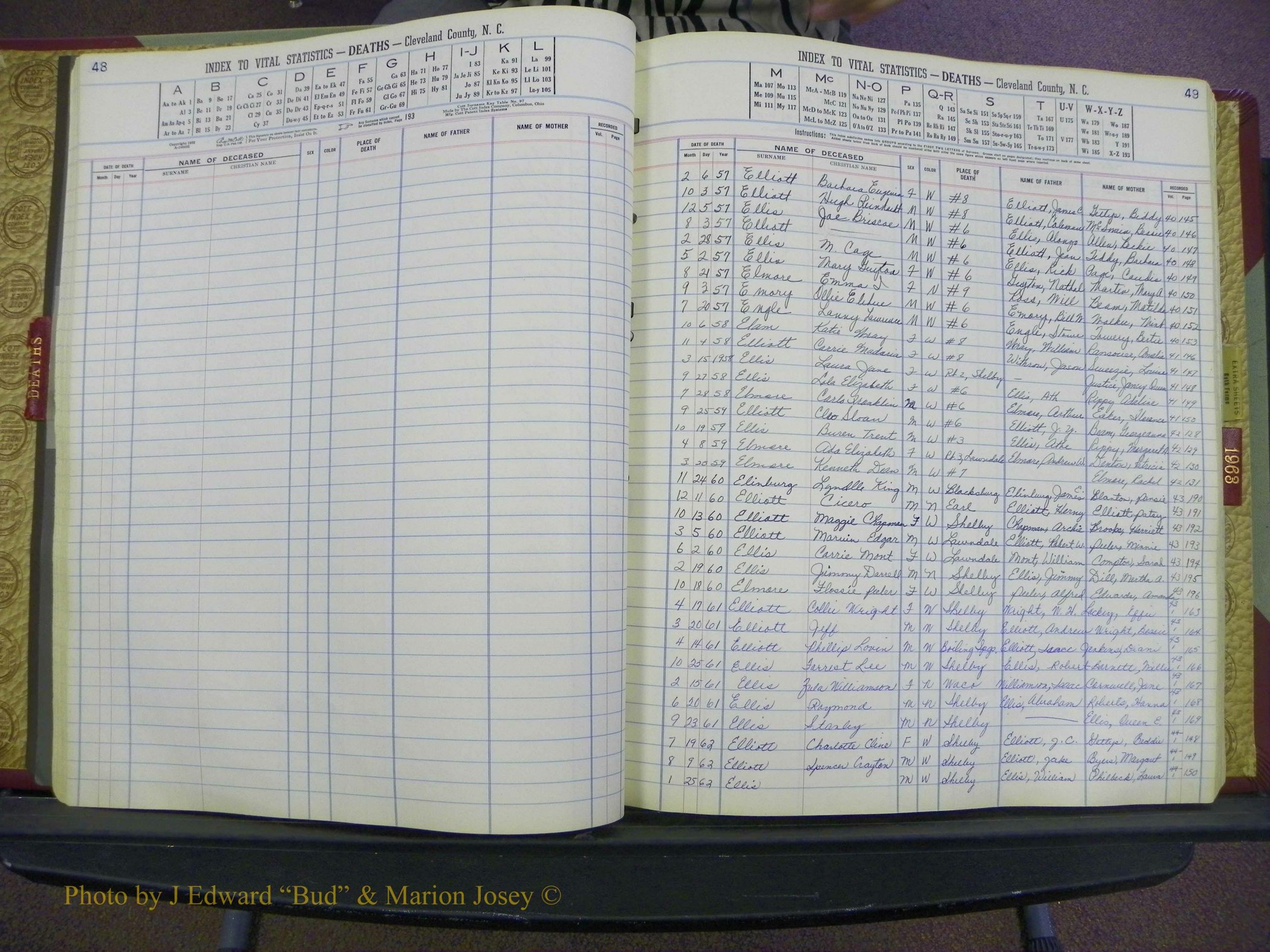 Cleveland Co, NC Deaths, A-Z, 1957-1968 (27).JPG