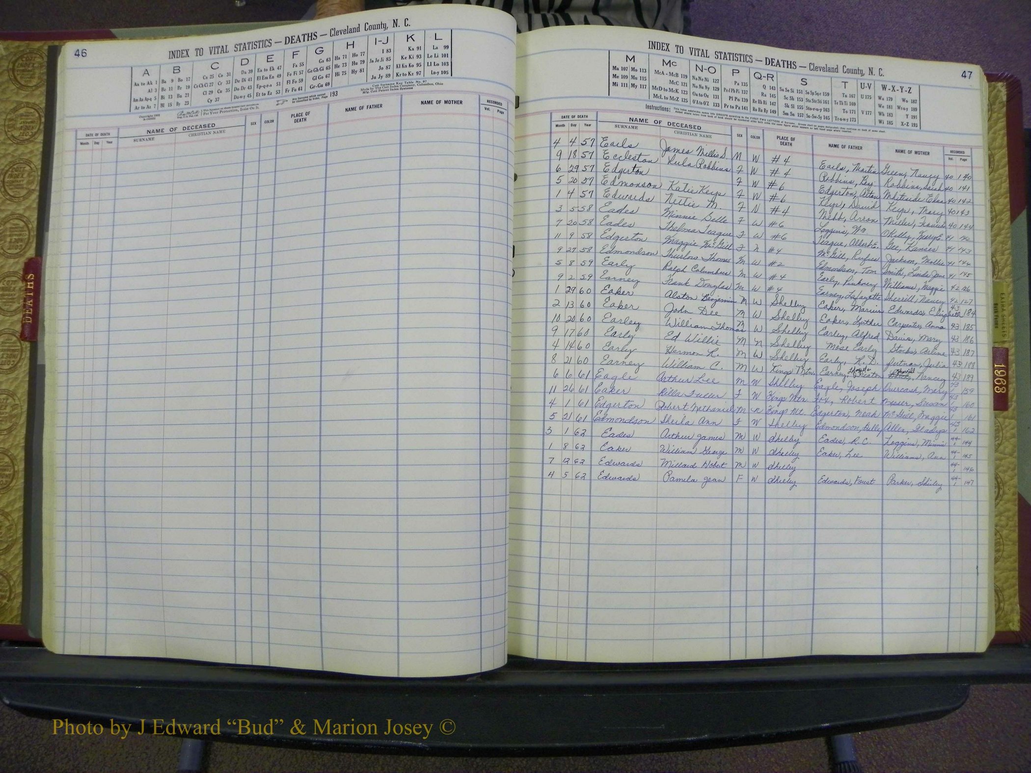 Cleveland Co, NC Deaths, A-Z, 1957-1968 (28).JPG