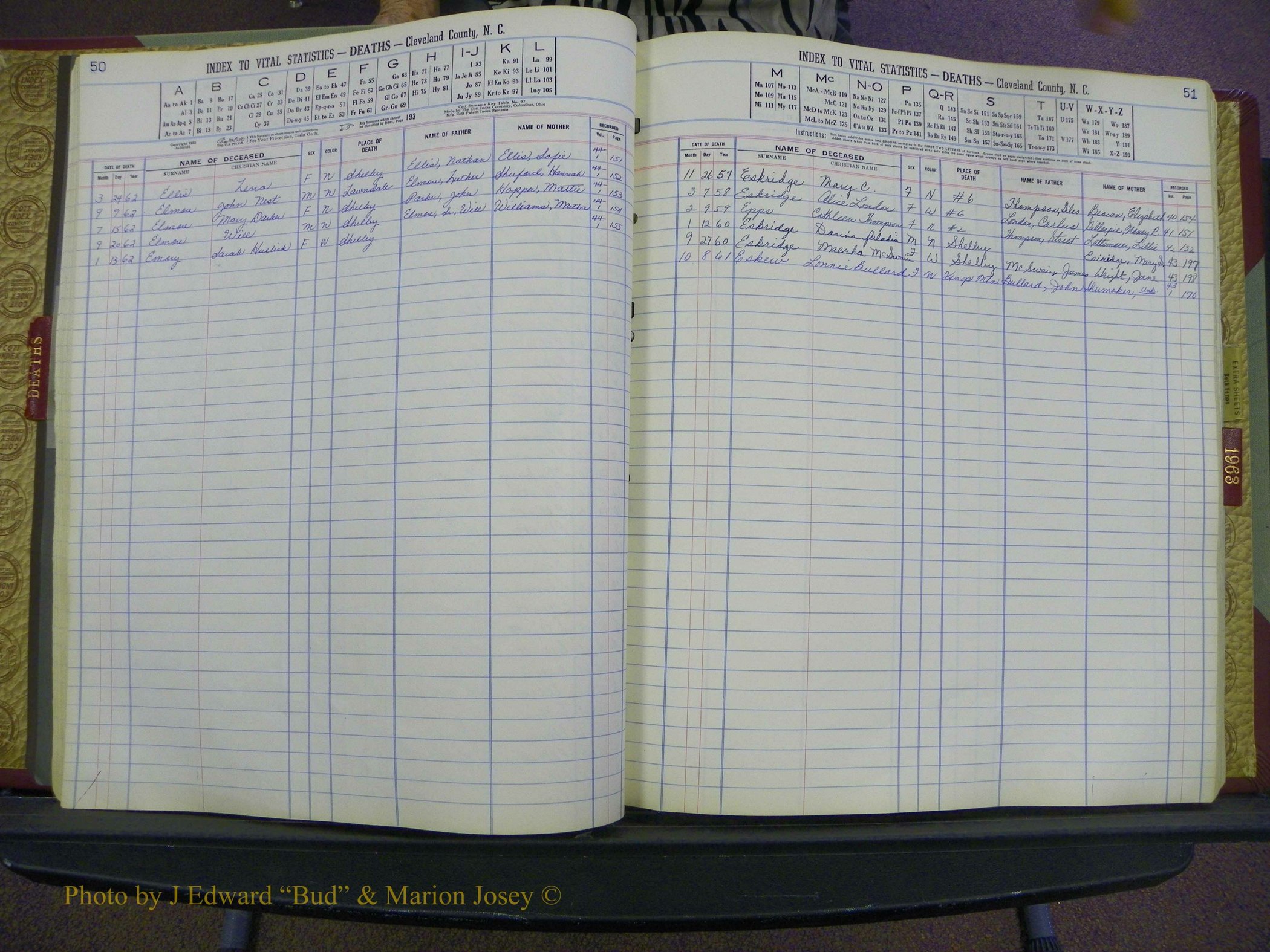 Cleveland Co, NC Deaths, A-Z, 1957-1968 (29).JPG