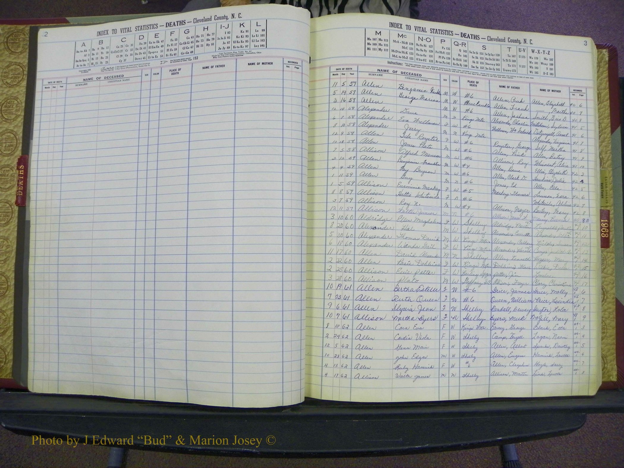 Cleveland Co, NC Deaths, A-Z, 1957-1968 (3).JPG