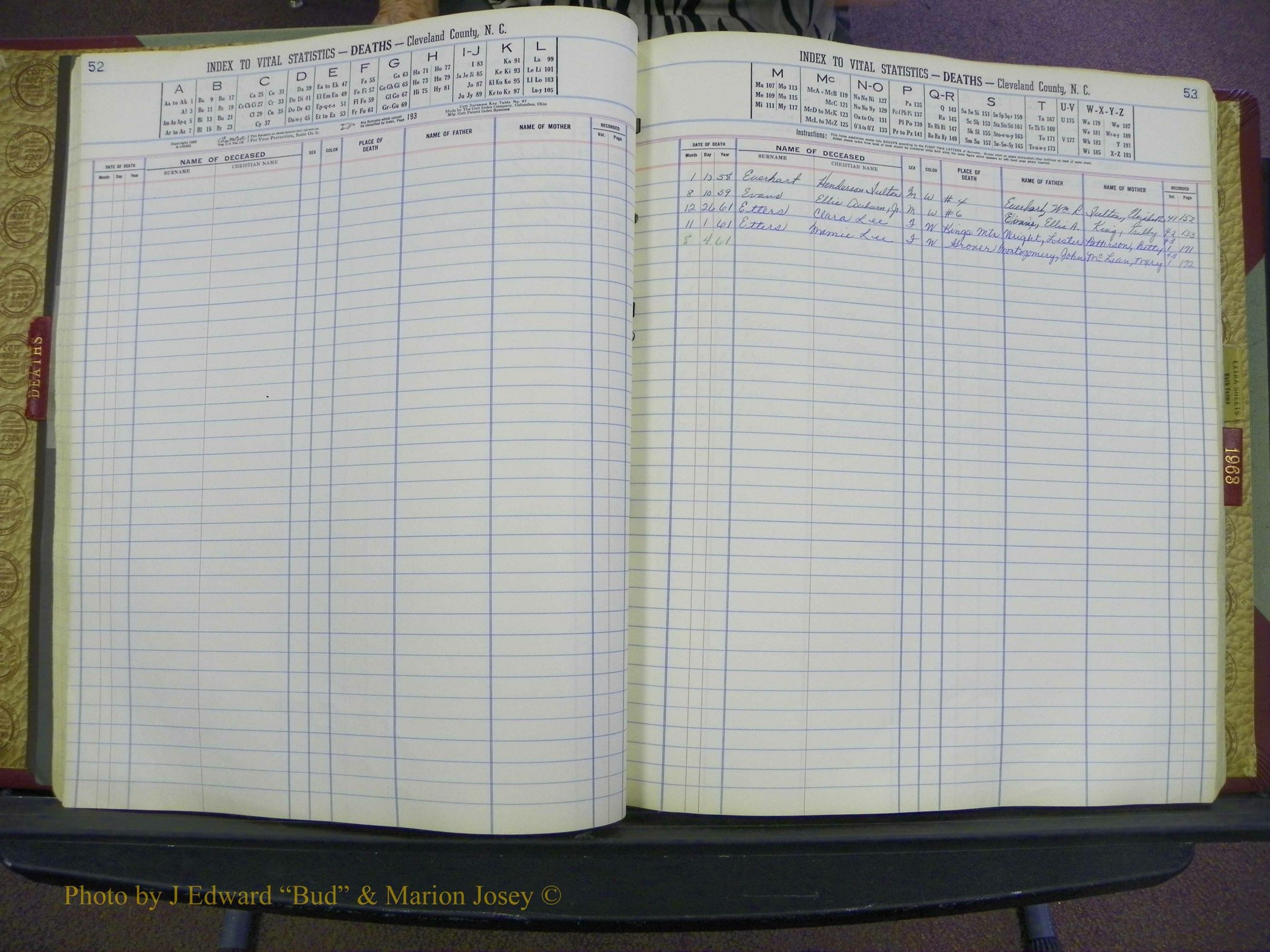 Cleveland Co, NC Deaths, A-Z, 1957-1968 (30).JPG