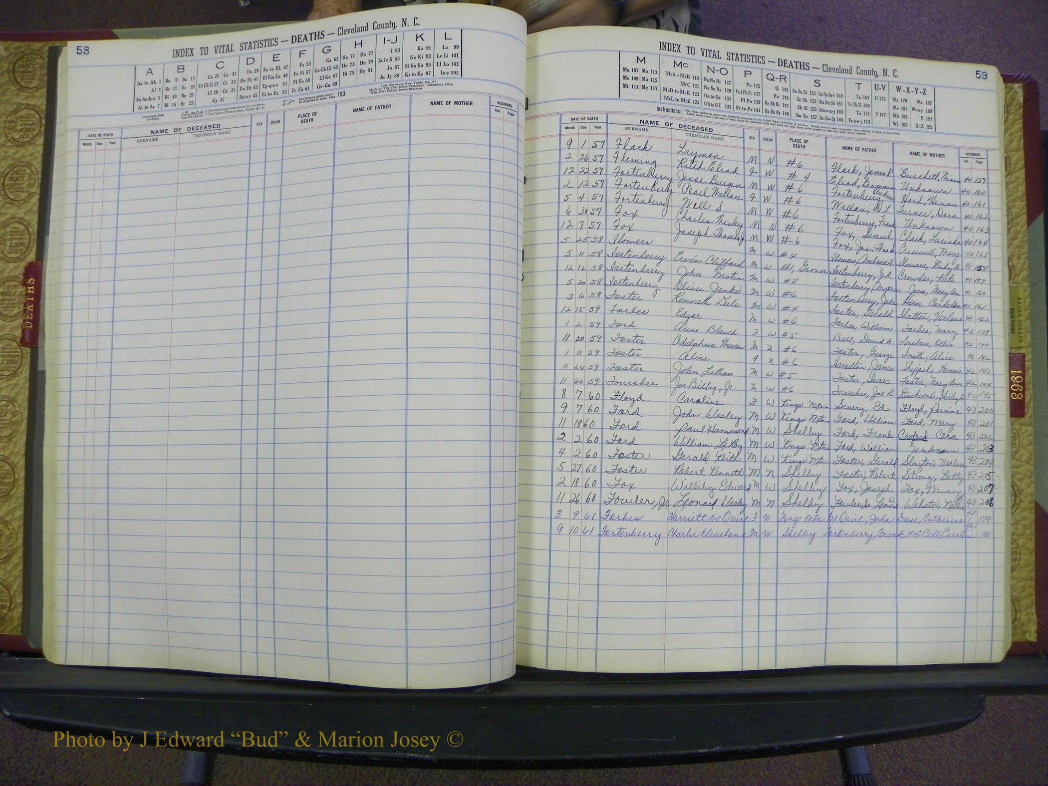 Cleveland Co, NC Deaths, A-Z, 1957-1968 (33).JPG
