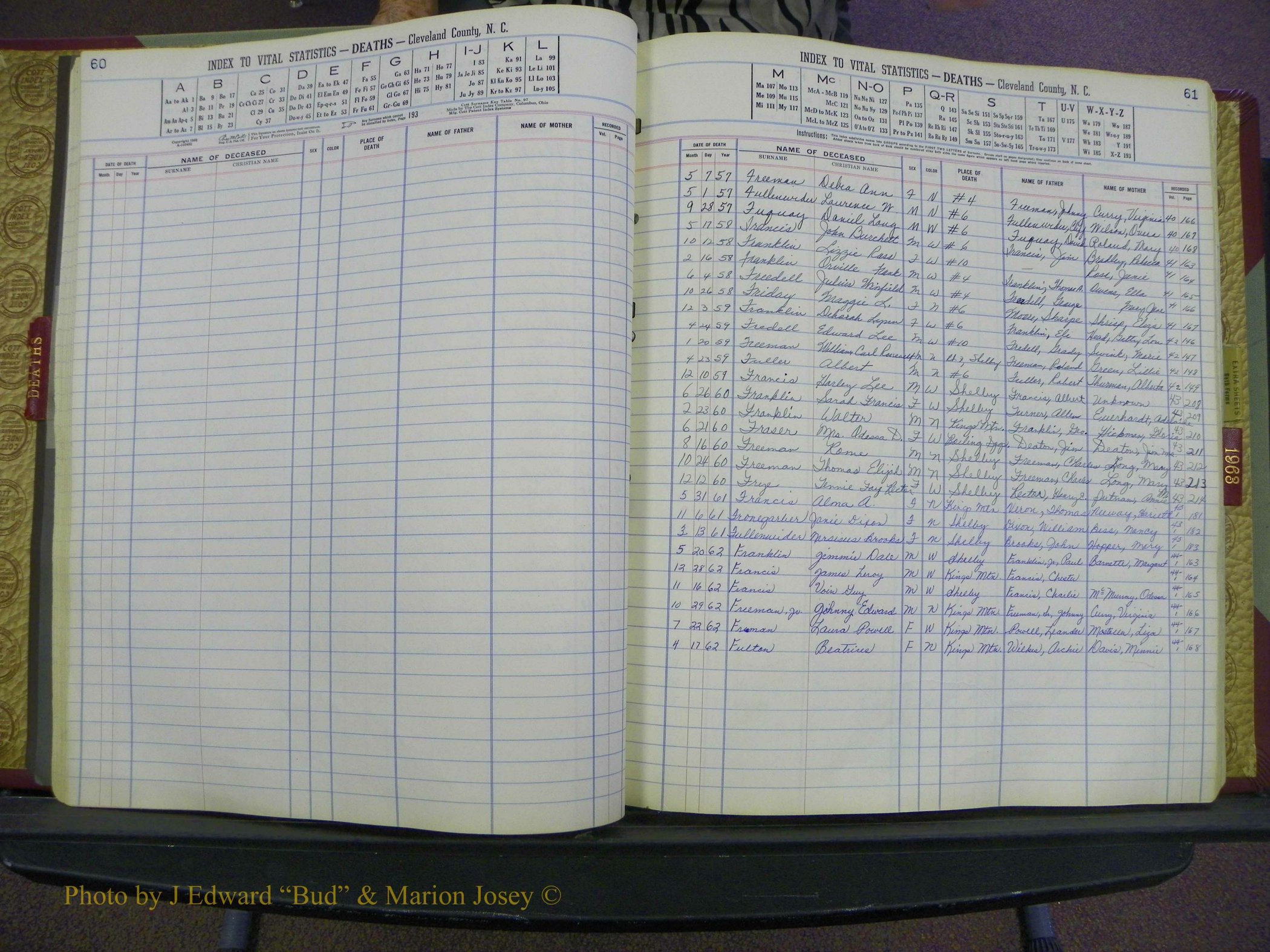 Cleveland Co, NC Deaths, A-Z, 1957-1968 (34).JPG