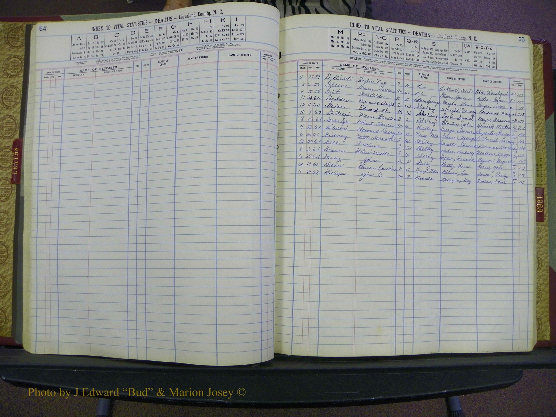 Cleveland Co, NC Deaths, A-Z, 1957-1968 (37).JPG