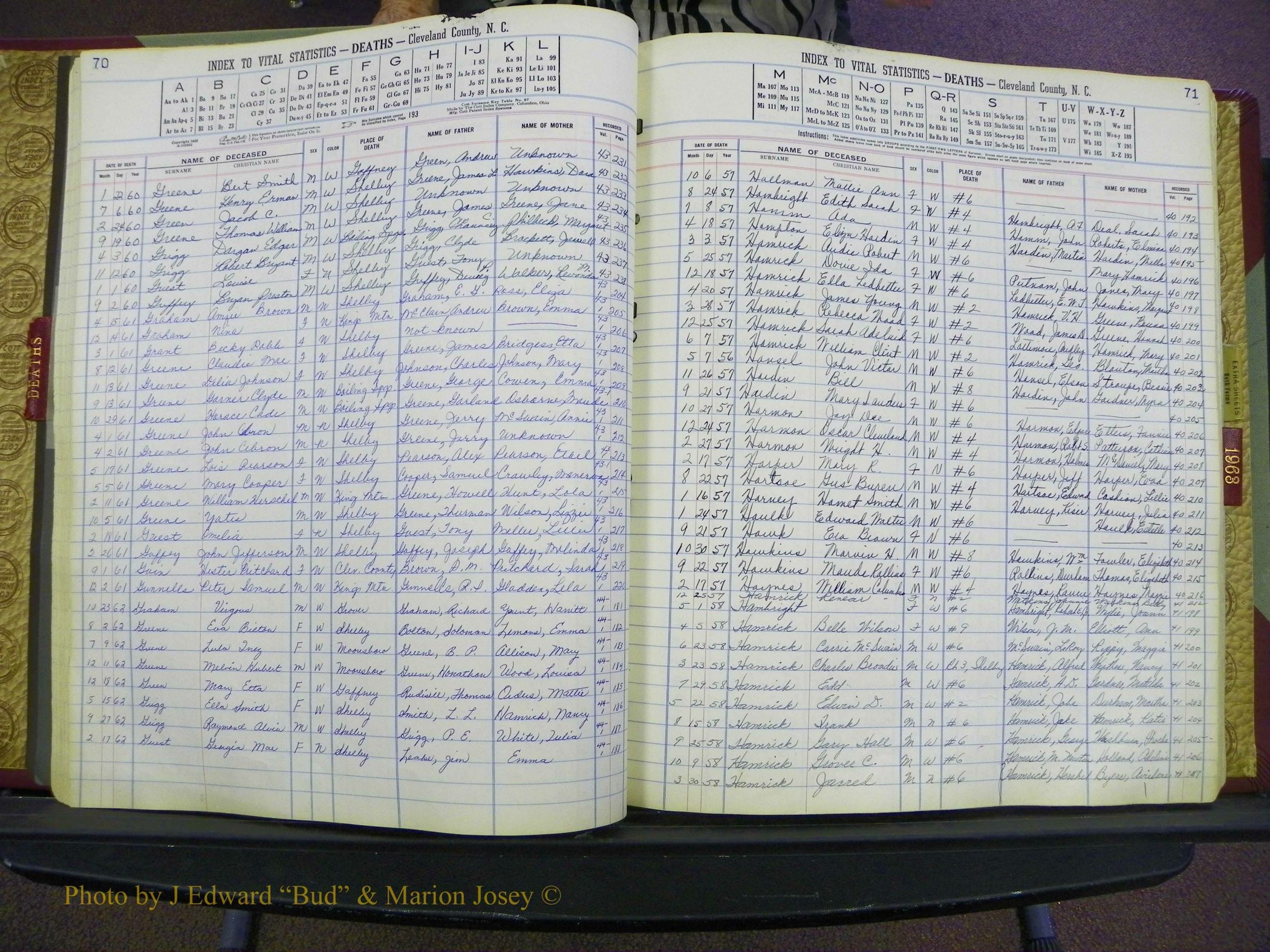 Cleveland Co, NC Deaths, A-Z, 1957-1968 (39).JPG