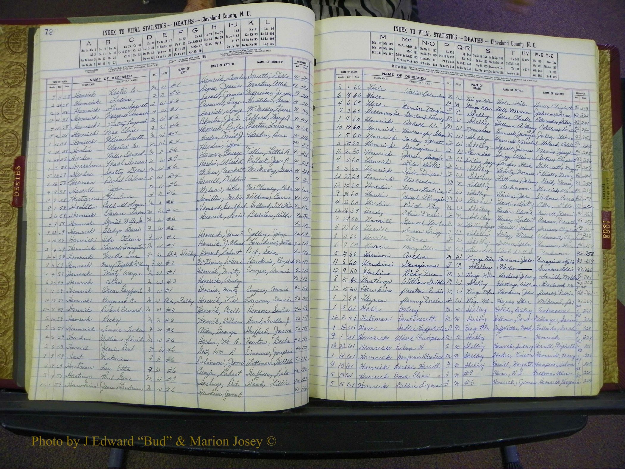Cleveland Co, NC Deaths, A-Z, 1957-1968 (40).JPG