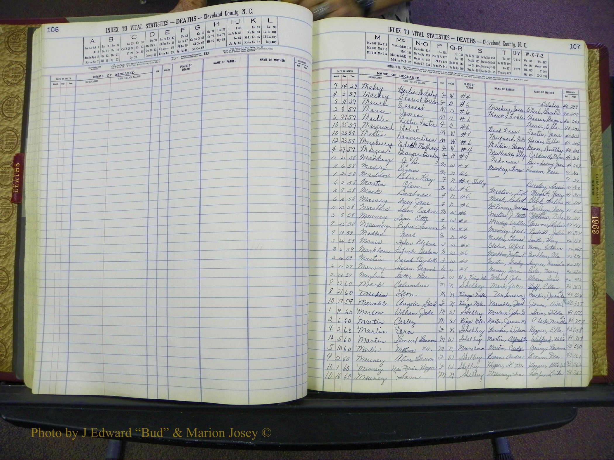 Cleveland Co, NC Deaths, A-Z, 1957-1968 (58).JPG