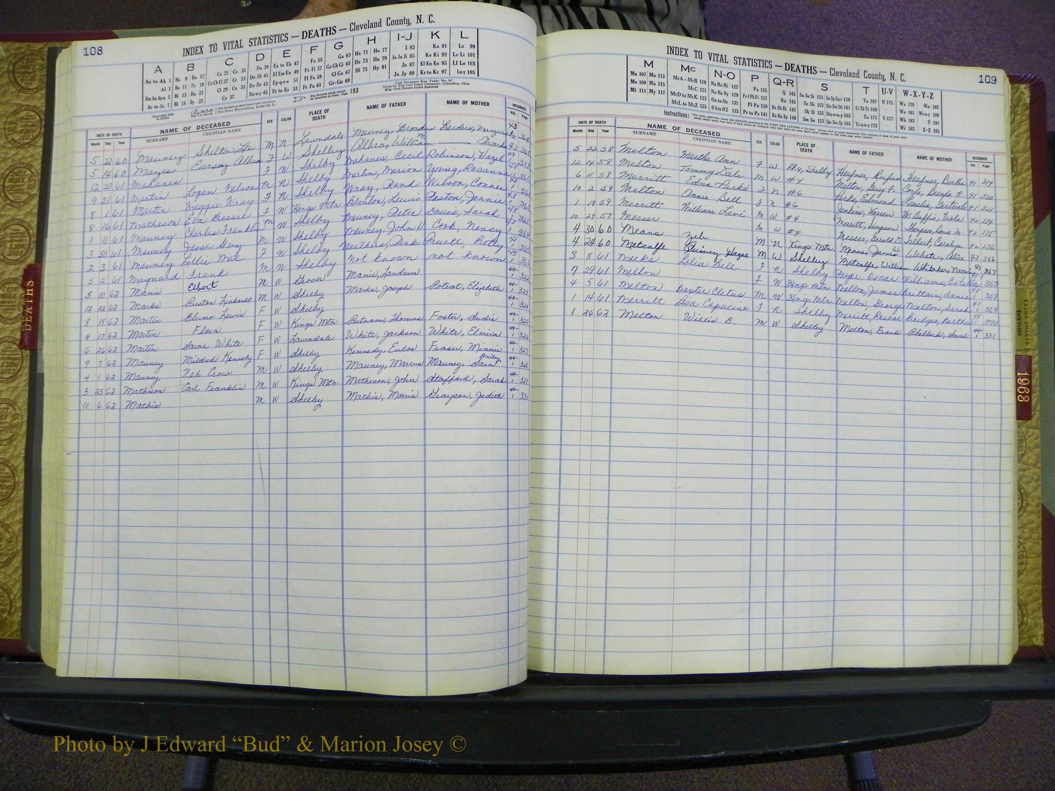 Cleveland Co, NC Deaths, A-Z, 1957-1968 (60).JPG