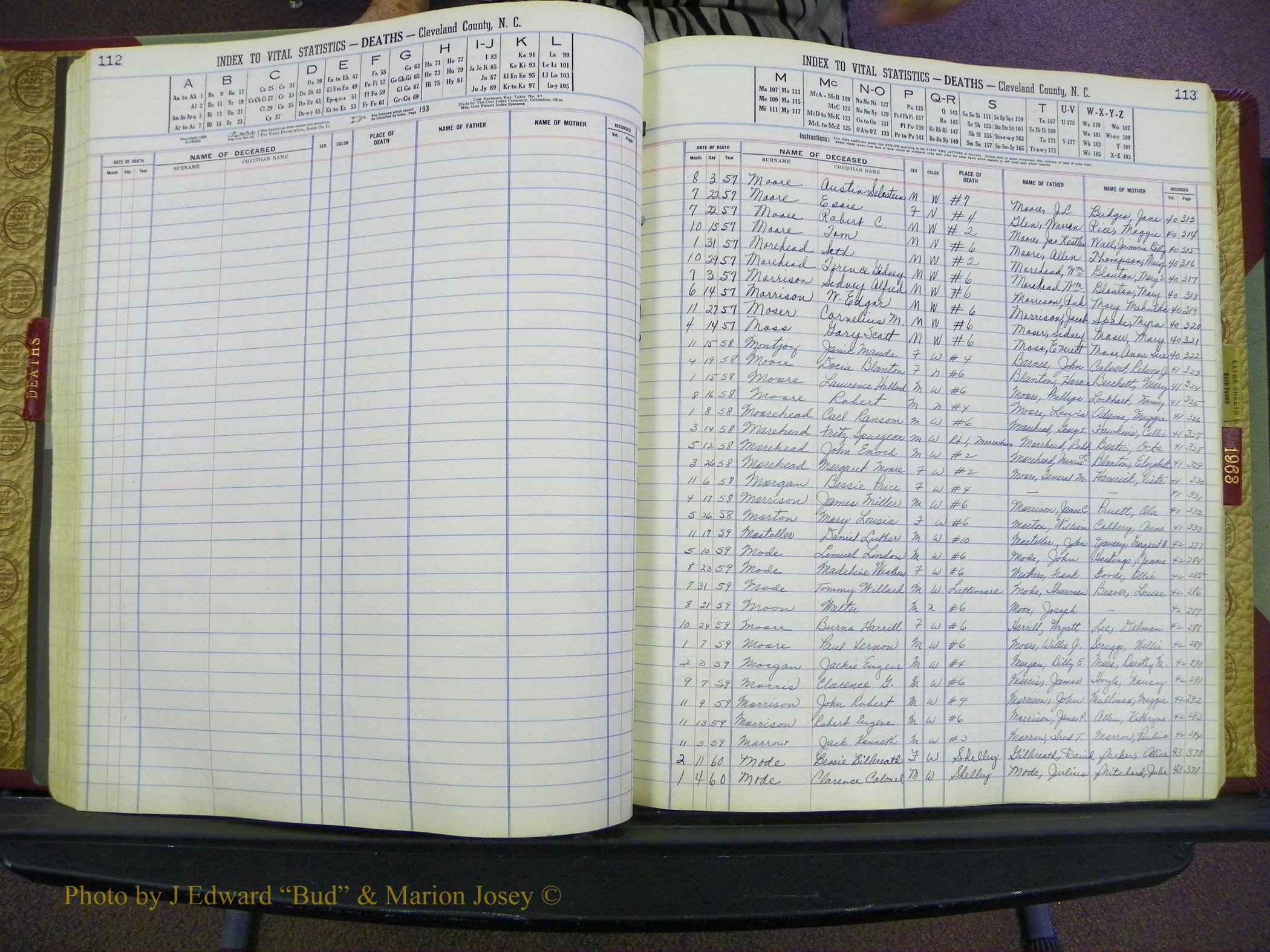 Cleveland Co, NC Deaths, A-Z, 1957-1968 (62).JPG