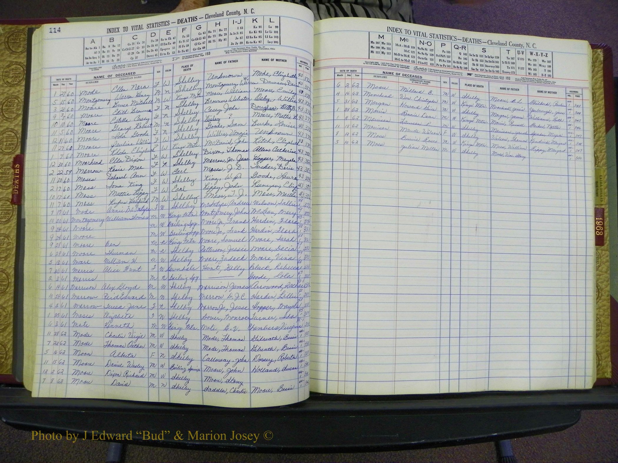 Cleveland Co, NC Deaths, A-Z, 1957-1968 (63).JPG