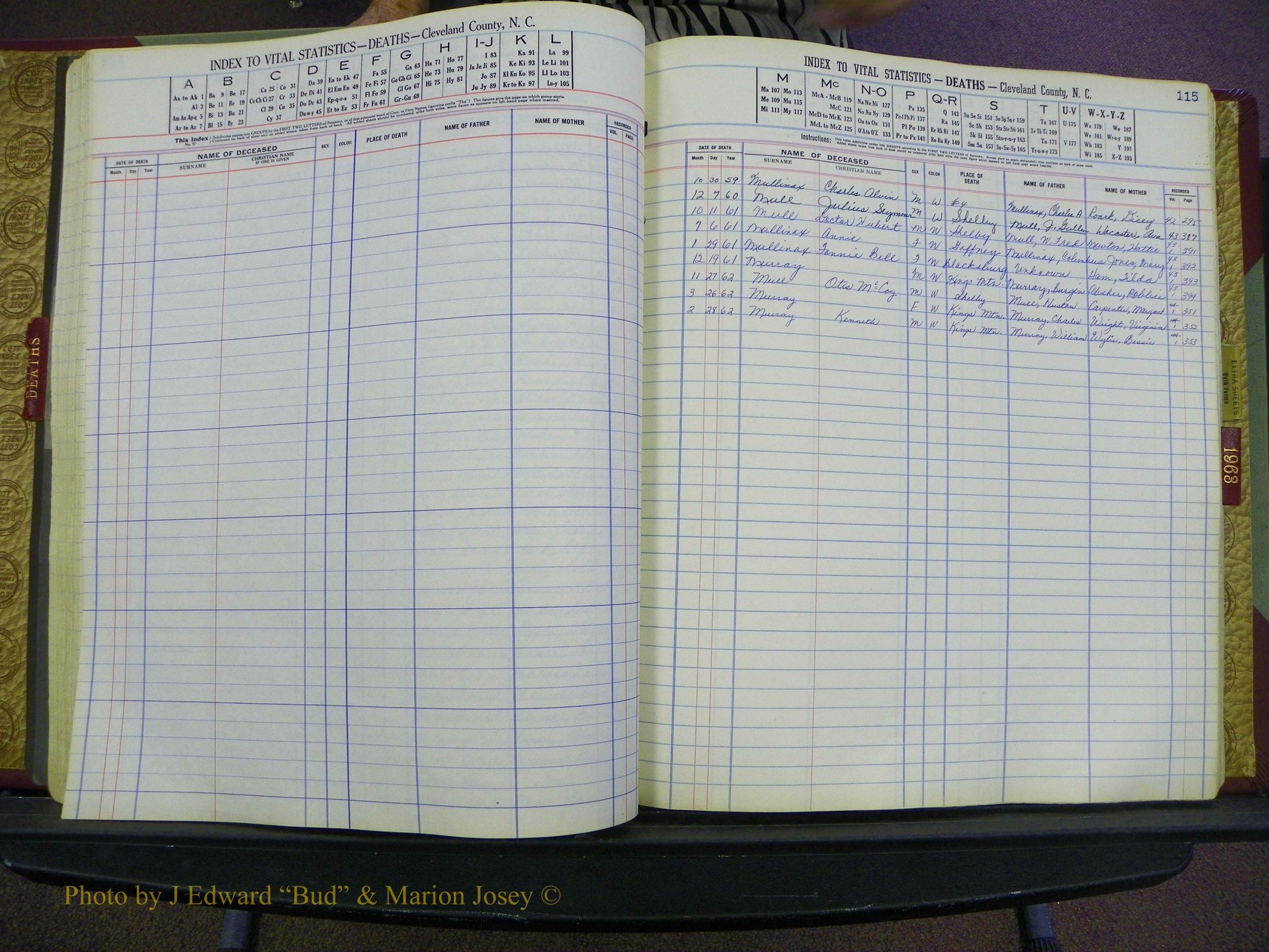 Cleveland Co, NC Deaths, A-Z, 1957-1968 (64).JPG