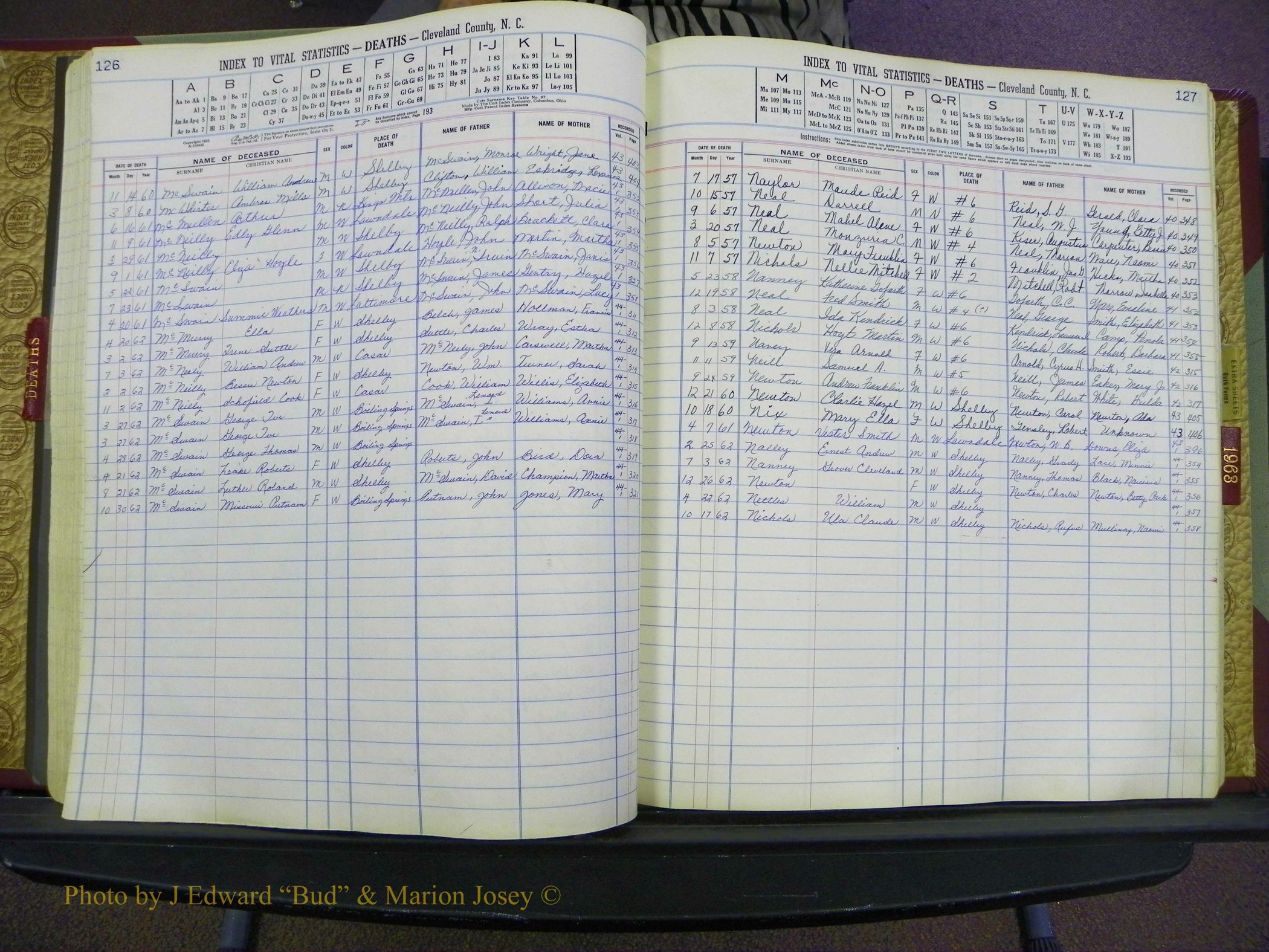 Cleveland Co, NC Deaths, A-Z, 1957-1968 (70).JPG