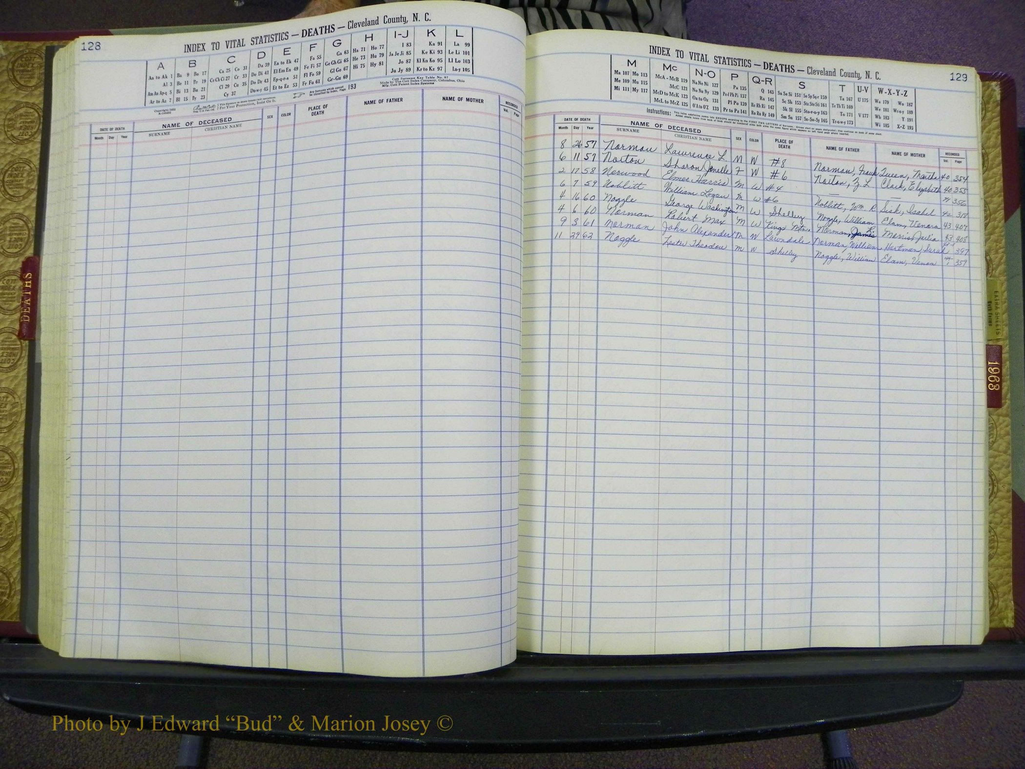 Cleveland Co, NC Deaths, A-Z, 1957-1968 (71).JPG